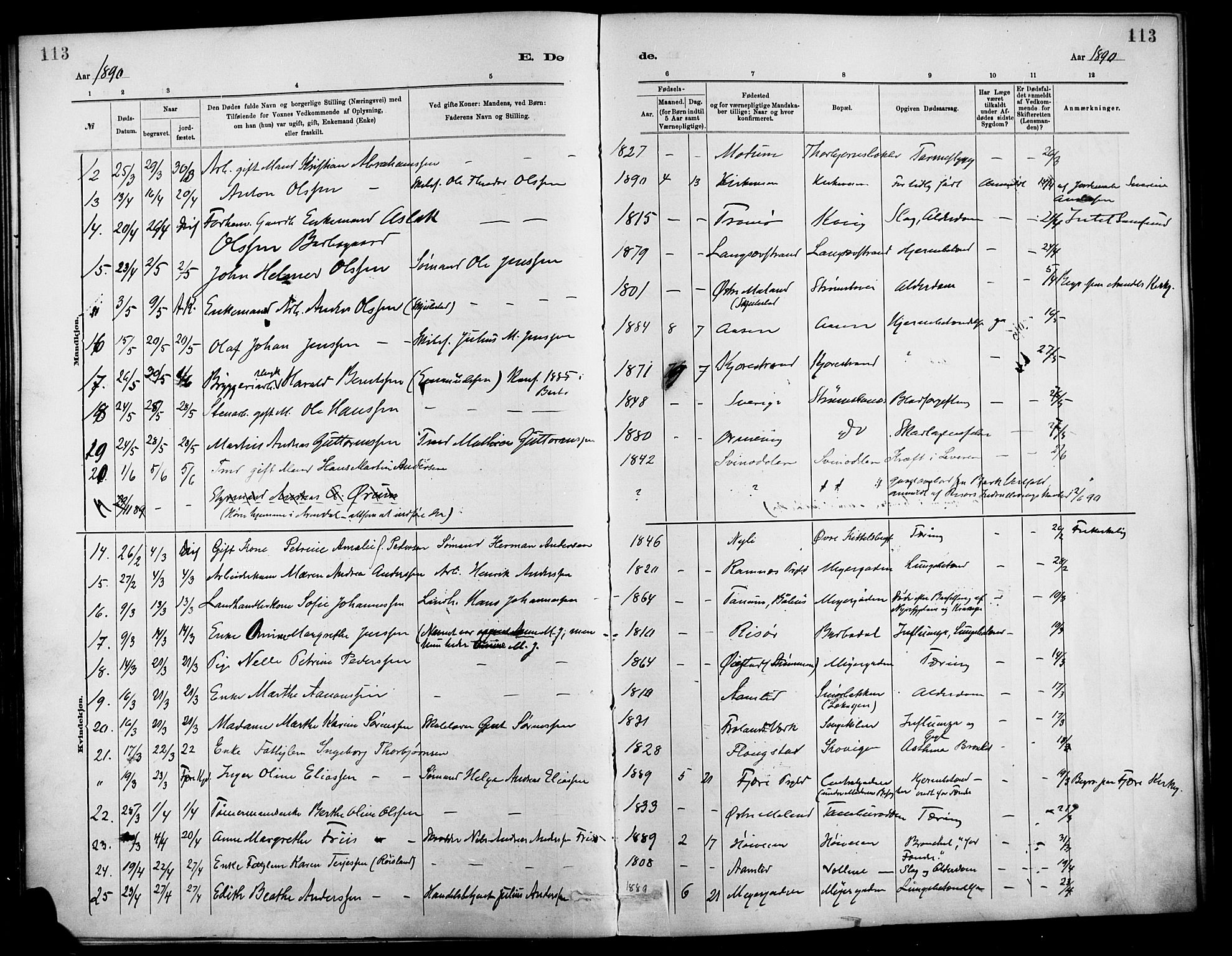 Barbu sokneprestkontor, AV/SAK-1111-0003/F/Fa/L0003: Parish register (official) no. A 3, 1883-1898, p. 113