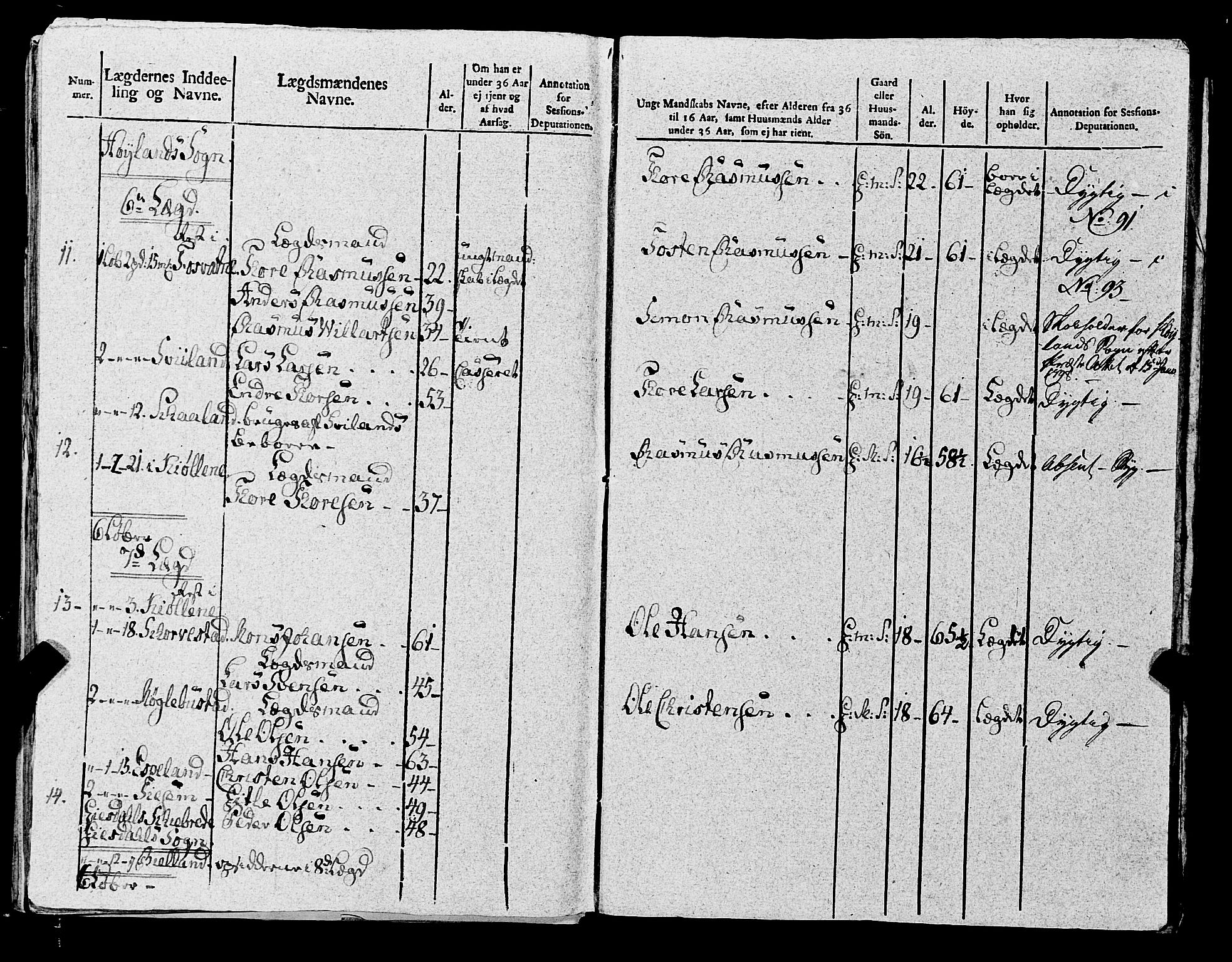 Fylkesmannen i Rogaland, AV/SAST-A-101928/99/3/325/325CA, 1655-1832, p. 8468