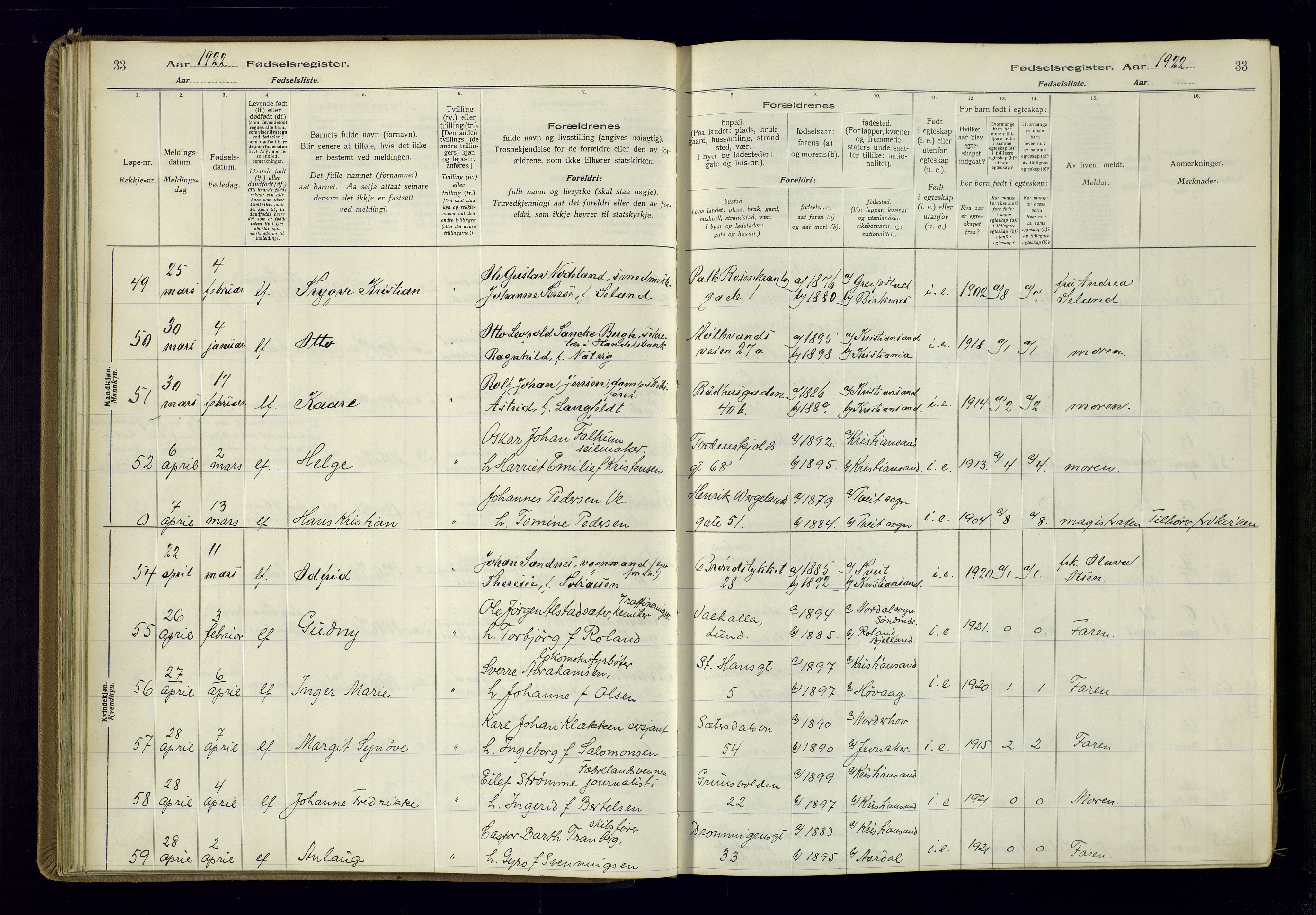 Kristiansand domprosti, AV/SAK-1112-0006/J/Jc/L0002: Birth register no. A-VI-46, 1921-1926, p. 33