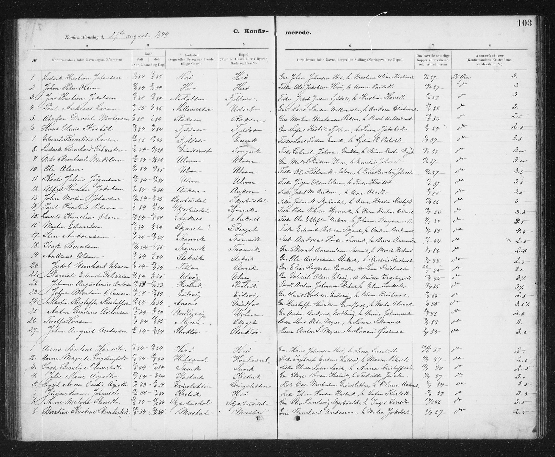 Ministerialprotokoller, klokkerbøker og fødselsregistre - Sør-Trøndelag, SAT/A-1456/637/L0563: Parish register (copy) no. 637C04, 1899-1940, p. 103