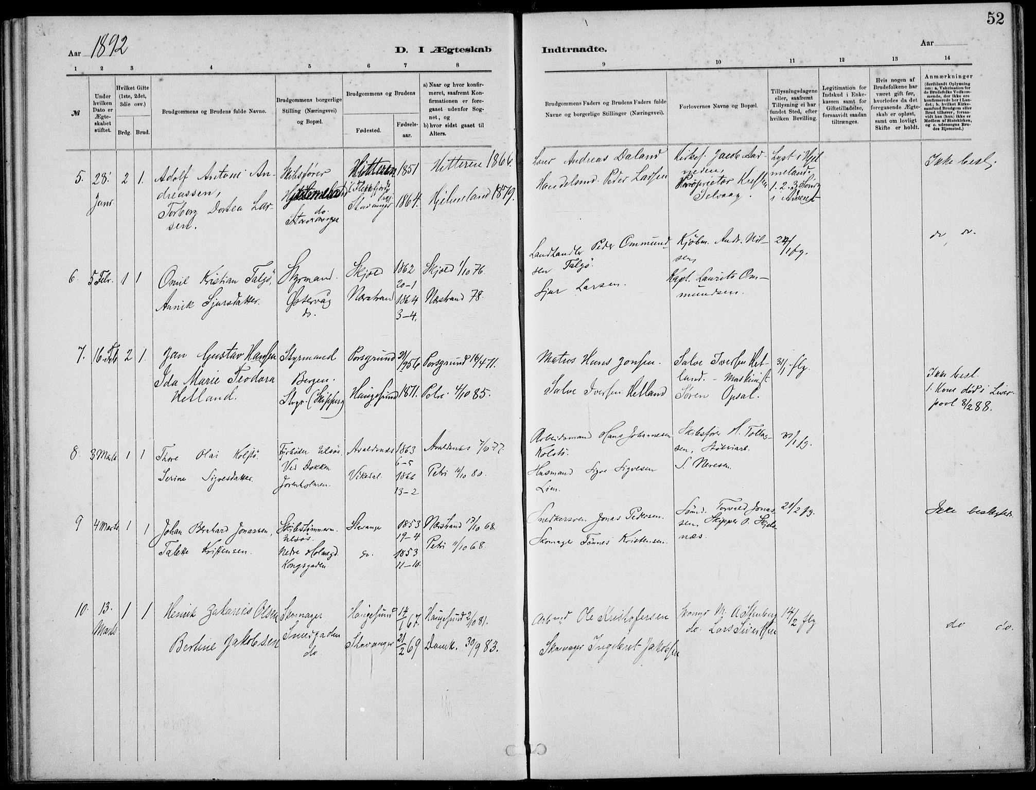 St. Petri sokneprestkontor, AV/SAST-A-101813/001/30/30BB/L0005: Parish register (copy) no. B 5, 1878-1895, p. 52