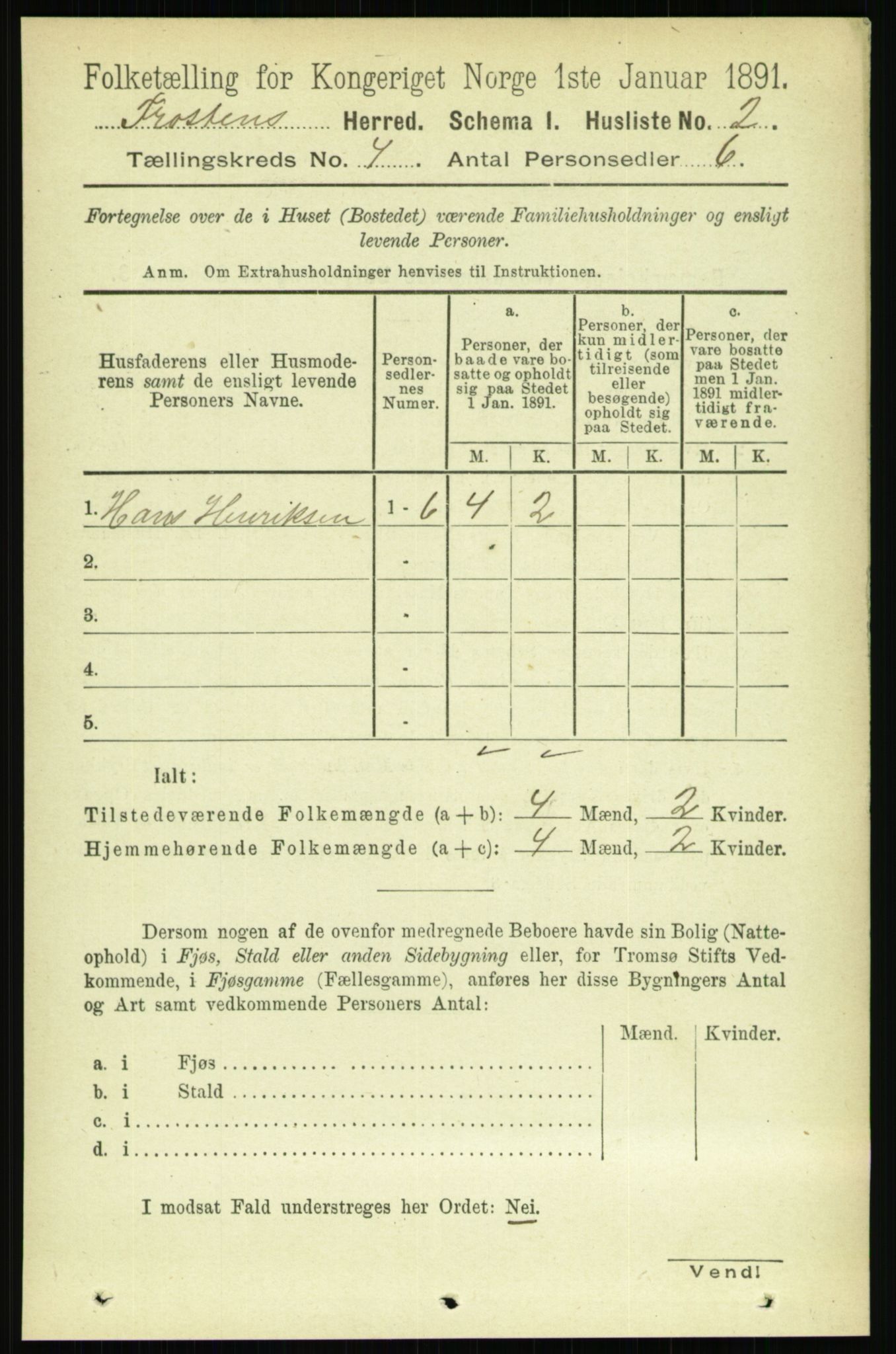 RA, 1891 census for 1717 Frosta, 1891, p. 2543