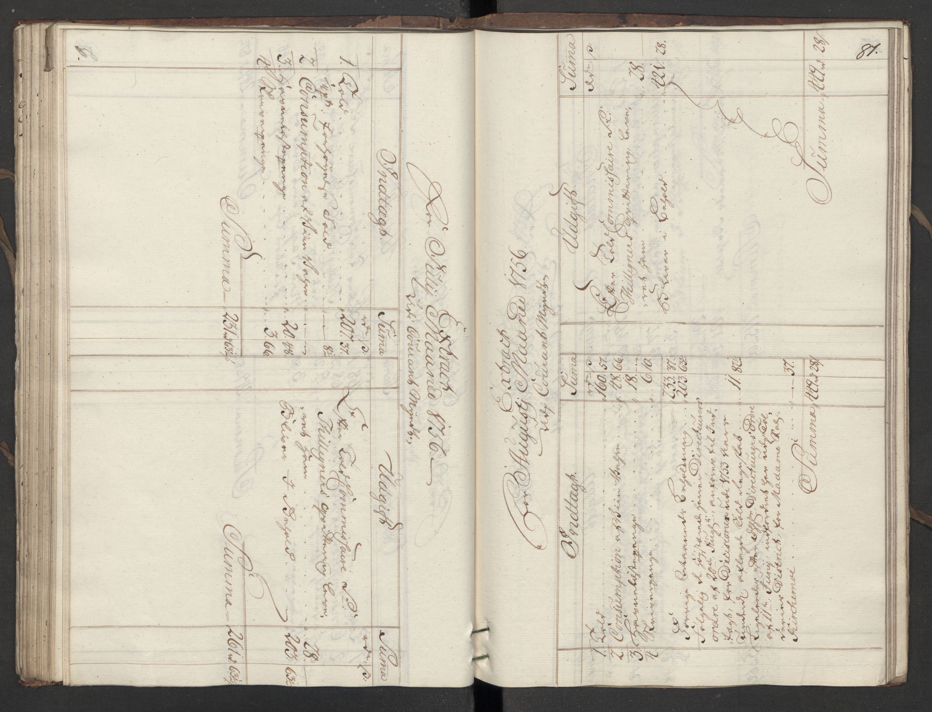 Generaltollkammeret, tollregnskaper, AV/RA-EA-5490/R10/L0018/0001: Tollregnskaper Tønsberg / Inngående hovedtollbok, 1756, p. 80b-81a