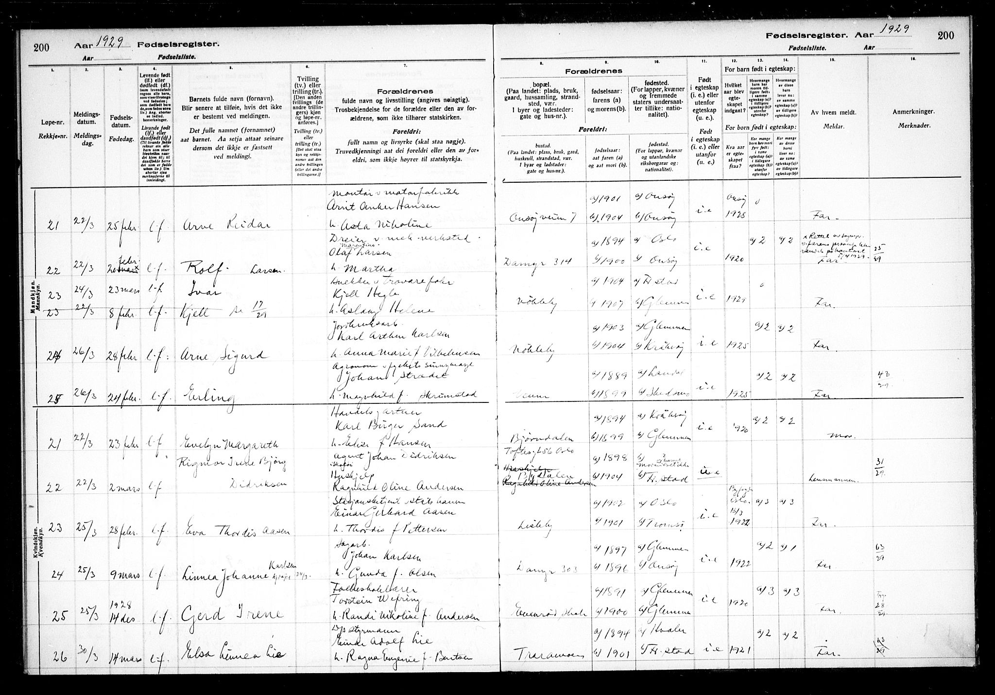 Glemmen prestekontor Kirkebøker, AV/SAO-A-10908/J/Ja/L0002: Birth register no. I 2, 1922-1929, p. 200