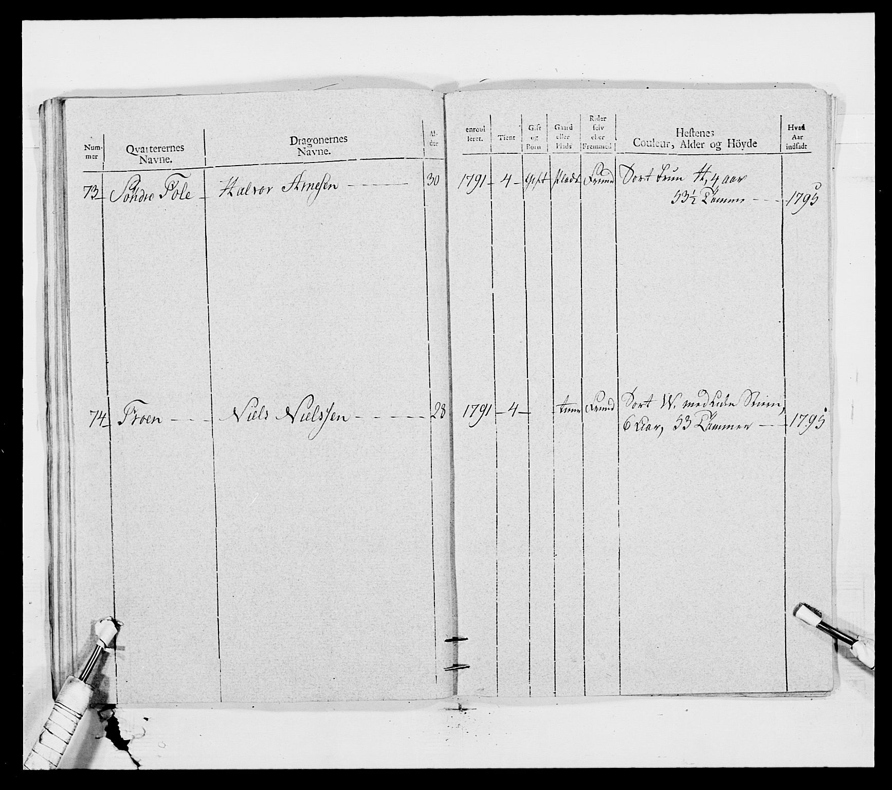 Generalitets- og kommissariatskollegiet, Det kongelige norske kommissariatskollegium, AV/RA-EA-5420/E/Eh/L0011: Smålenske dragonregiment, 1795-1807, p. 49