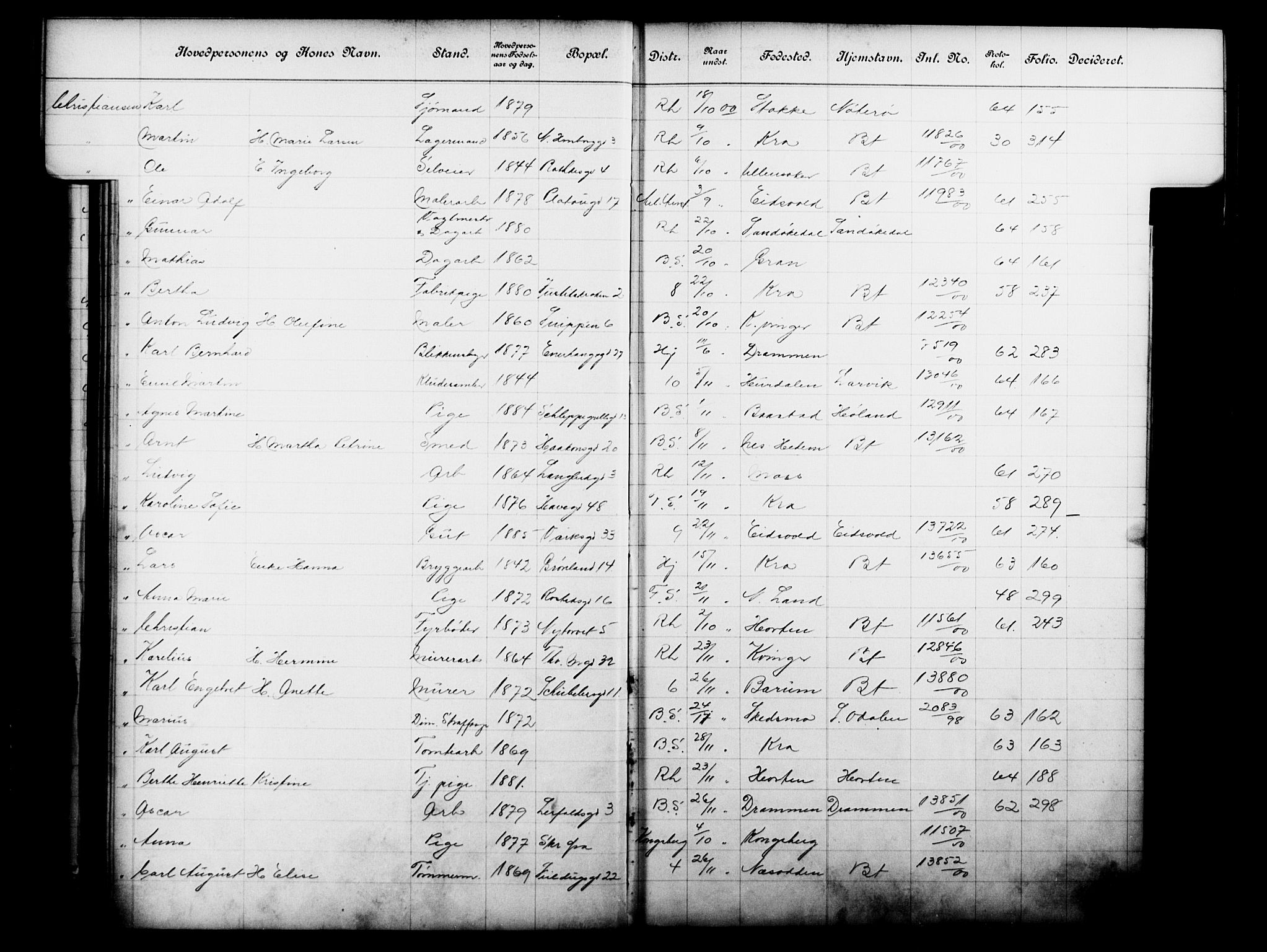 Fattigvesenet, OBA/A-20045/Fb/L0020: Hjemstavnsregister, 1900, p. 39
