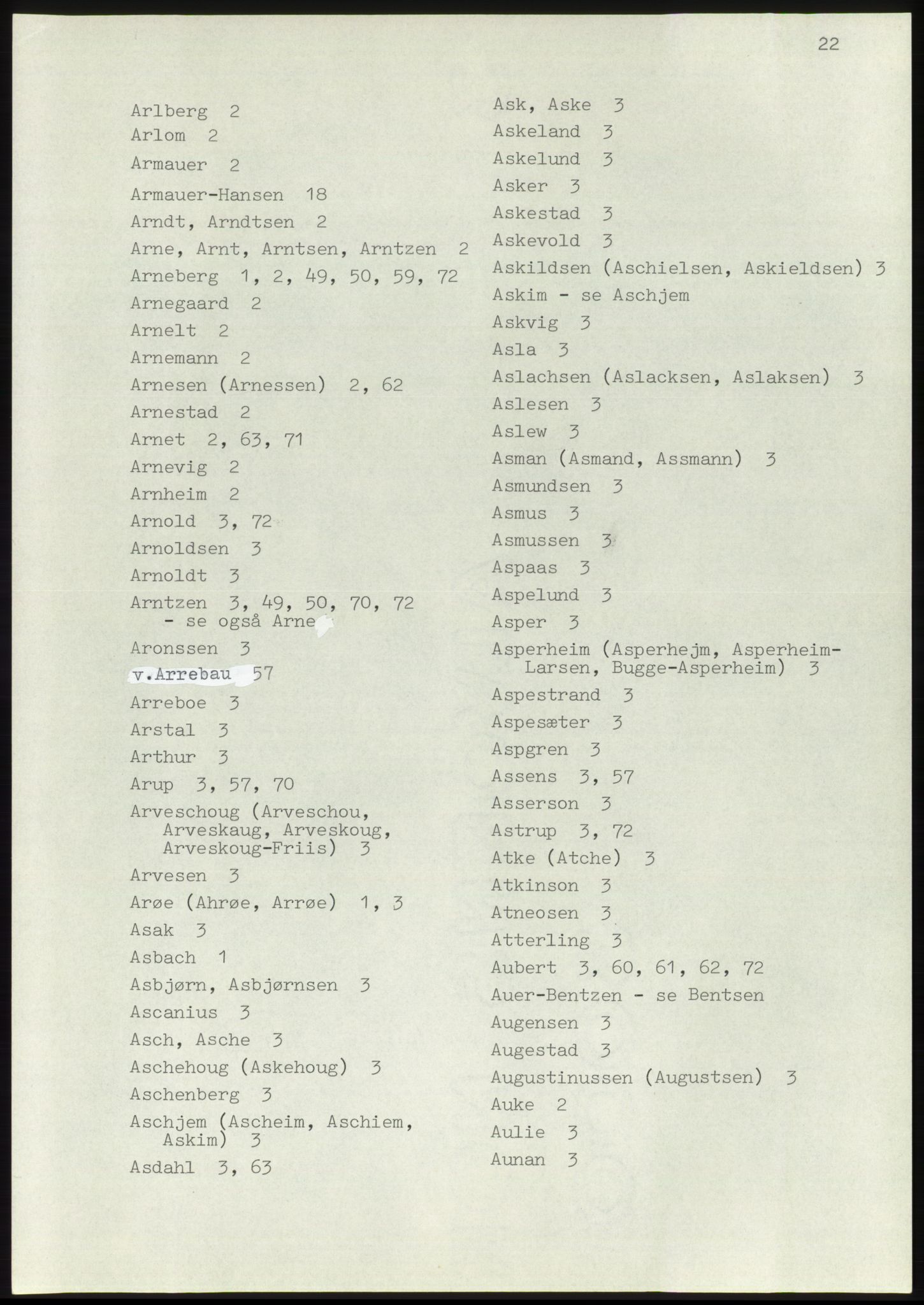 Lassens samlinger, RA/PA-0051, p. 22