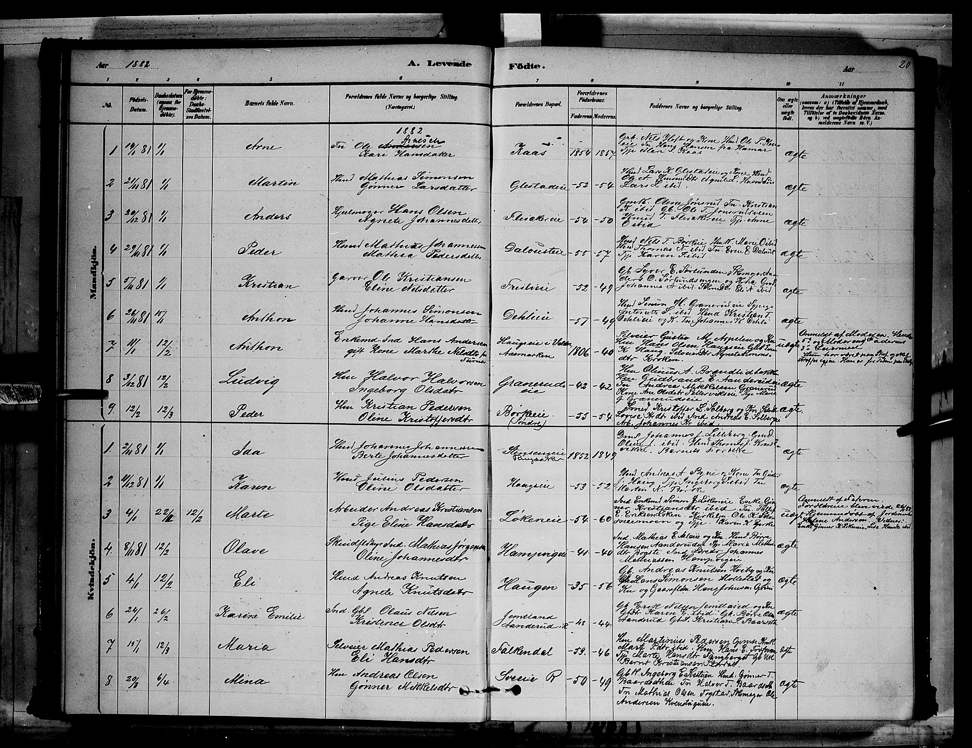 Ringsaker prestekontor, AV/SAH-PREST-014/L/La/L0011: Parish register (copy) no. 11, 1879-1890, p. 20