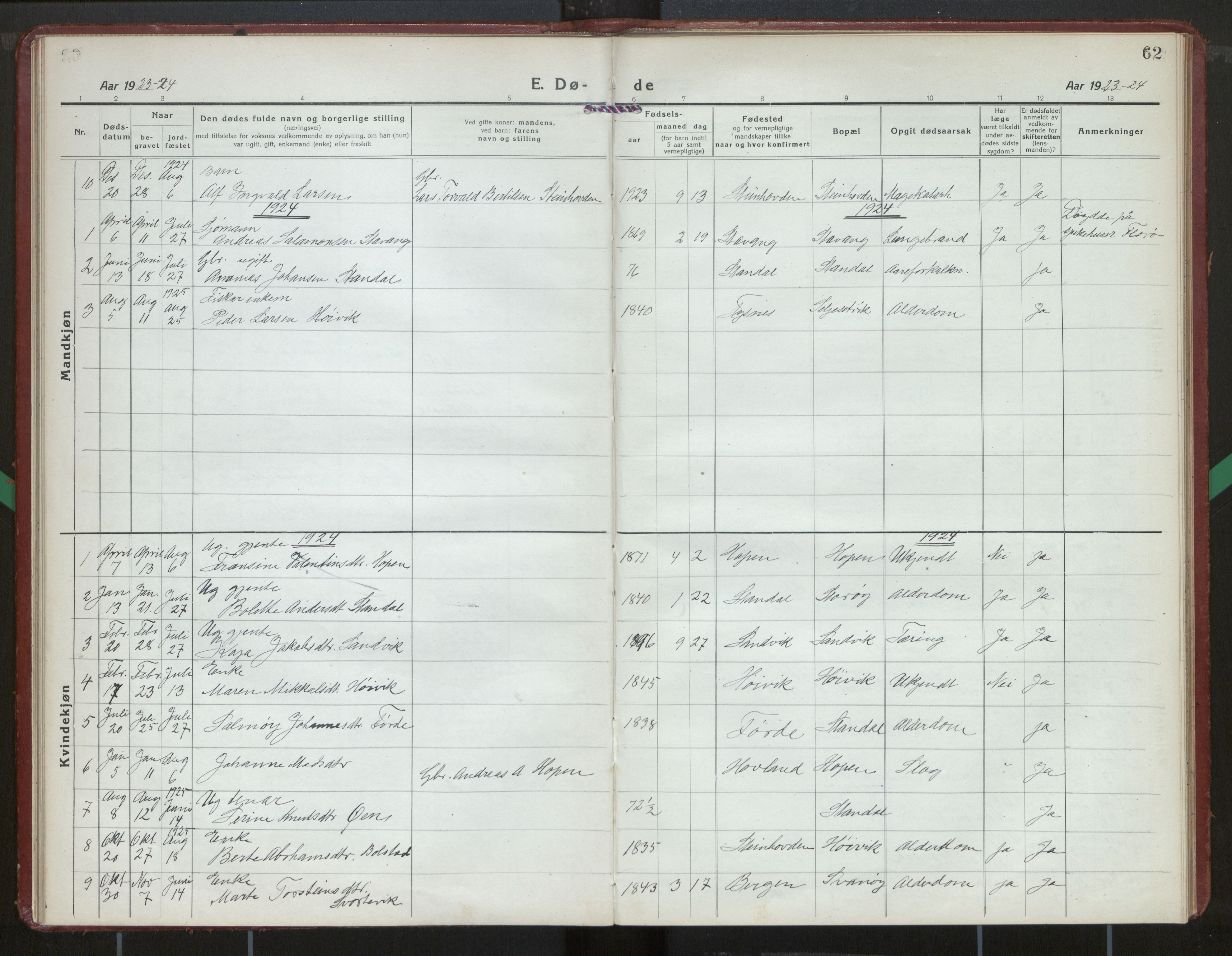 Kinn sokneprestembete, SAB/A-80801/H/Hab/Habc/L0007: Parish register (copy) no. C 7, 1919-1979, p. 62