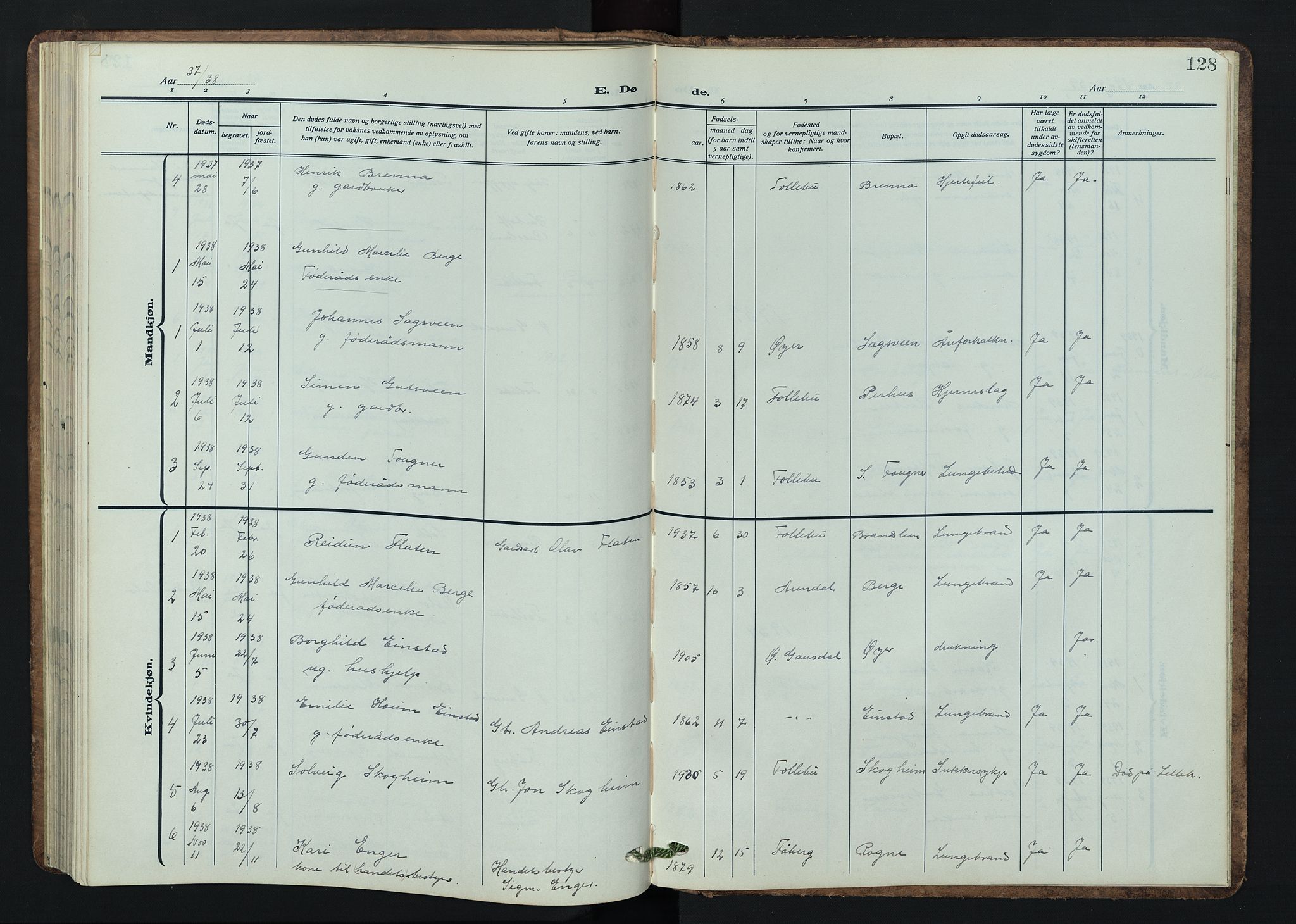 Østre Gausdal prestekontor, AV/SAH-PREST-092/H/Ha/Hab/L0005: Parish register (copy) no. 5, 1915-1944, p. 128