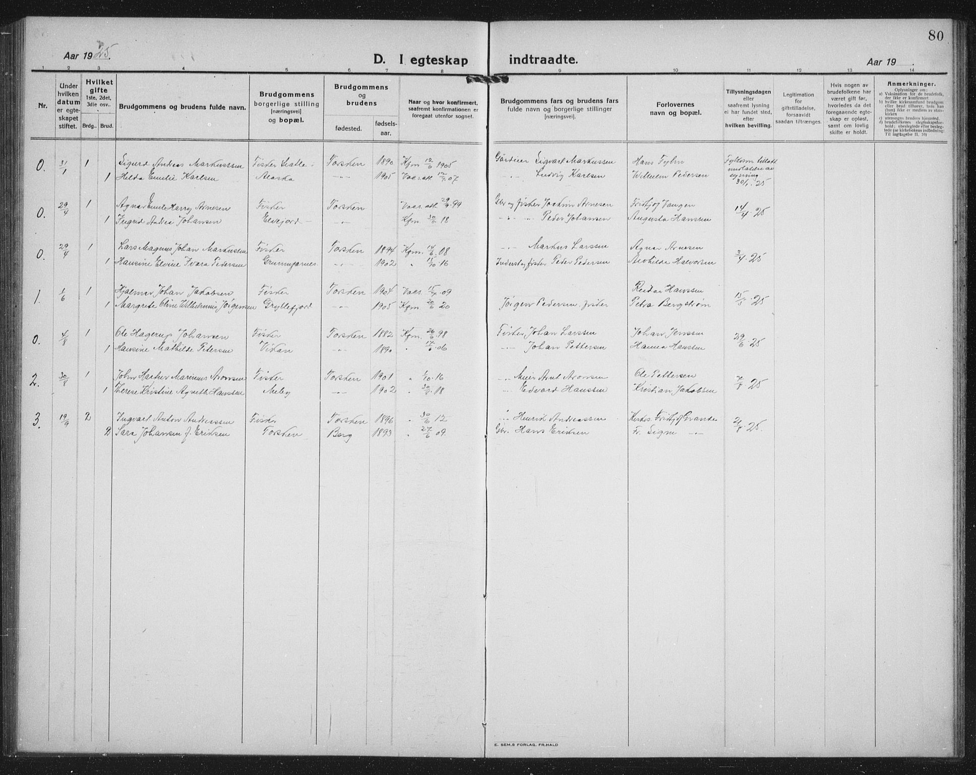 Berg sokneprestkontor, AV/SATØ-S-1318/G/Ga/Gab/L0014klokker: Parish register (copy) no. 14, 1922-1933, p. 80