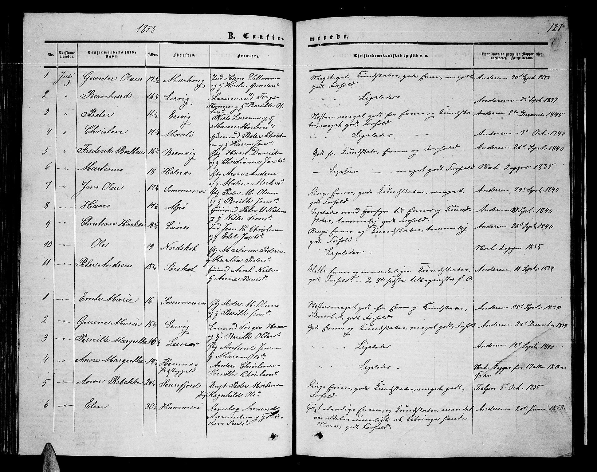 Ministerialprotokoller, klokkerbøker og fødselsregistre - Nordland, AV/SAT-A-1459/857/L0827: Parish register (copy) no. 857C02, 1852-1879, p. 127