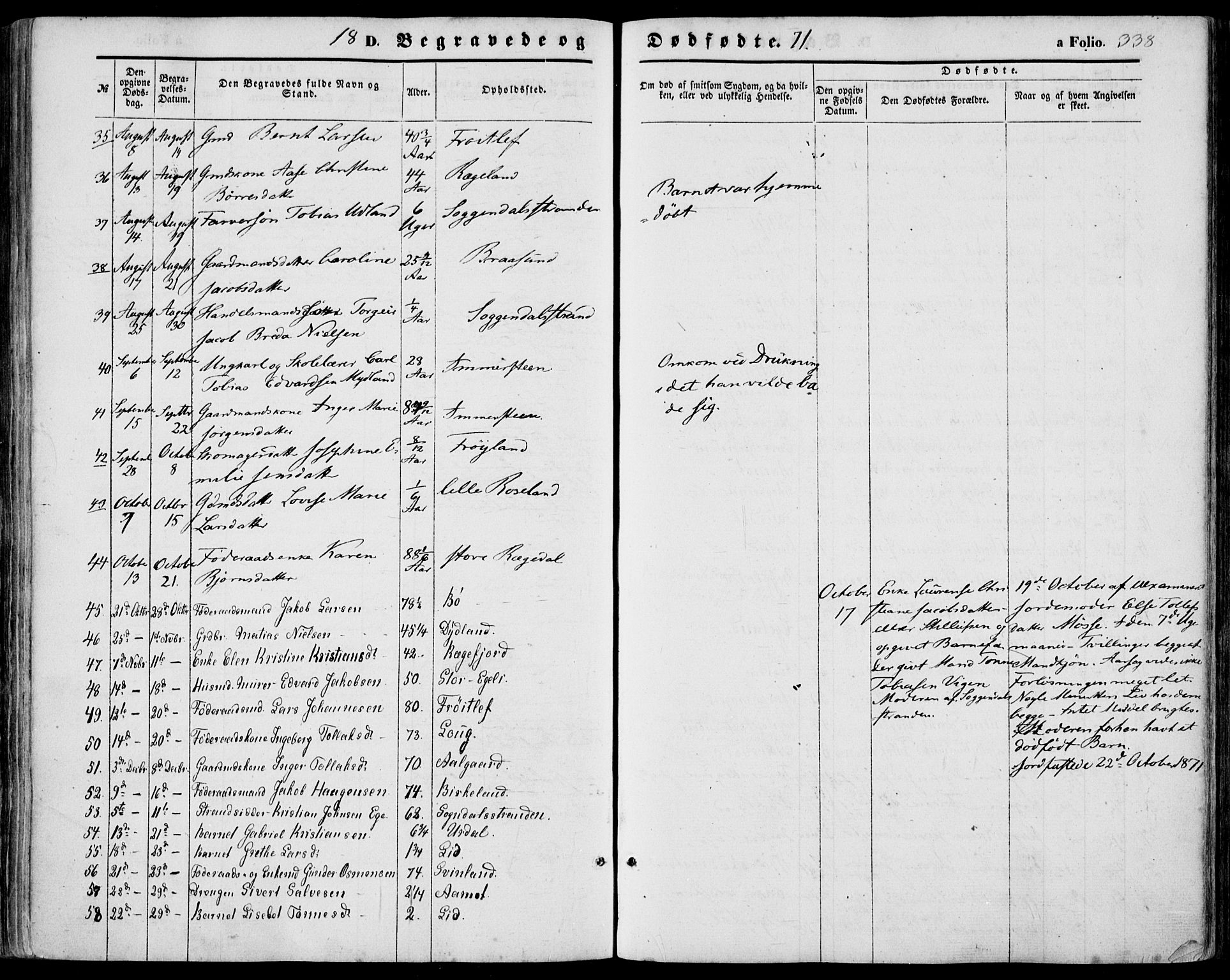 Sokndal sokneprestkontor, AV/SAST-A-101808: Parish register (official) no. A 9, 1857-1874, p. 338