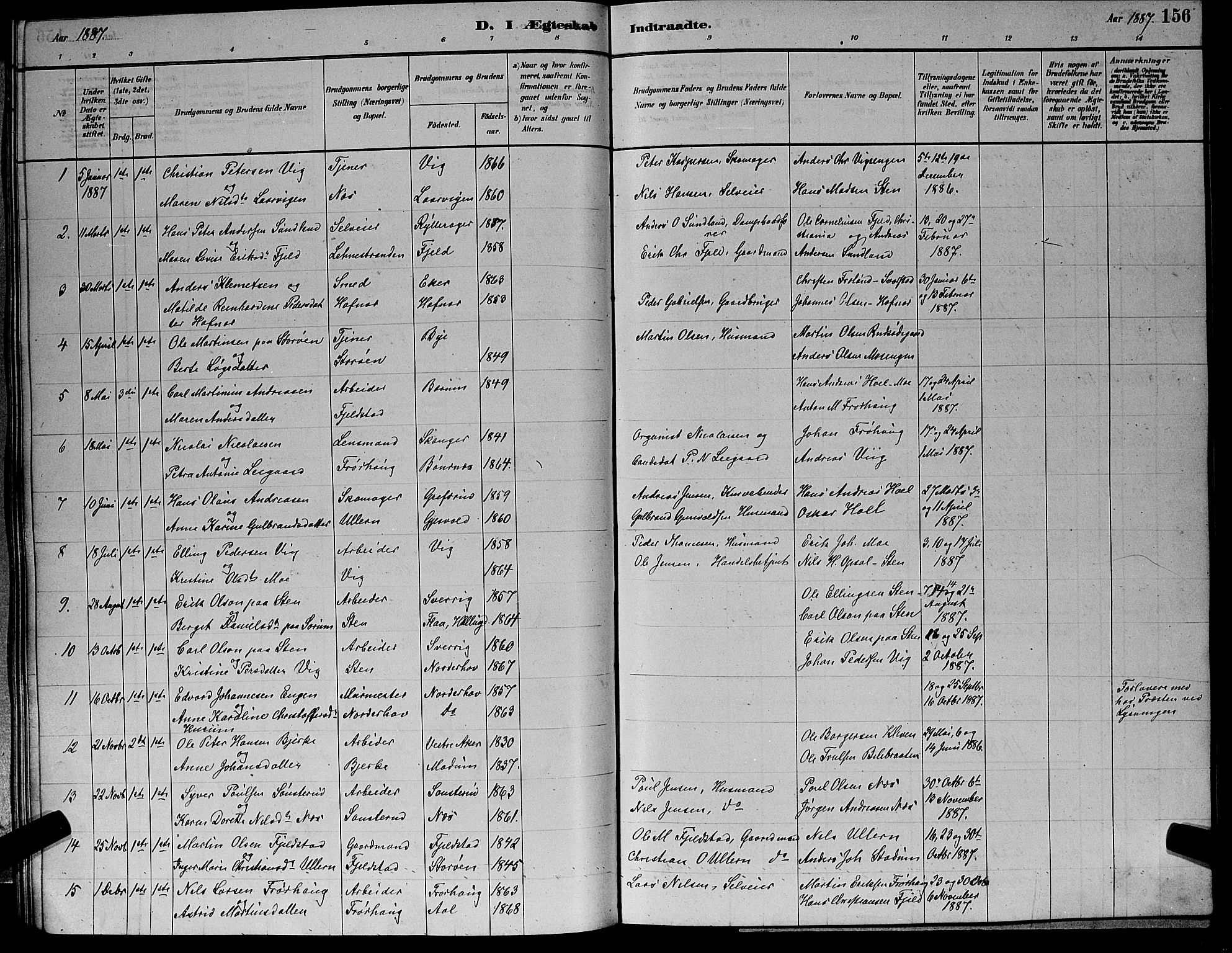 Hole kirkebøker, SAKO/A-228/G/Ga/L0003: Parish register (copy) no. I 3, 1879-1904, p. 156