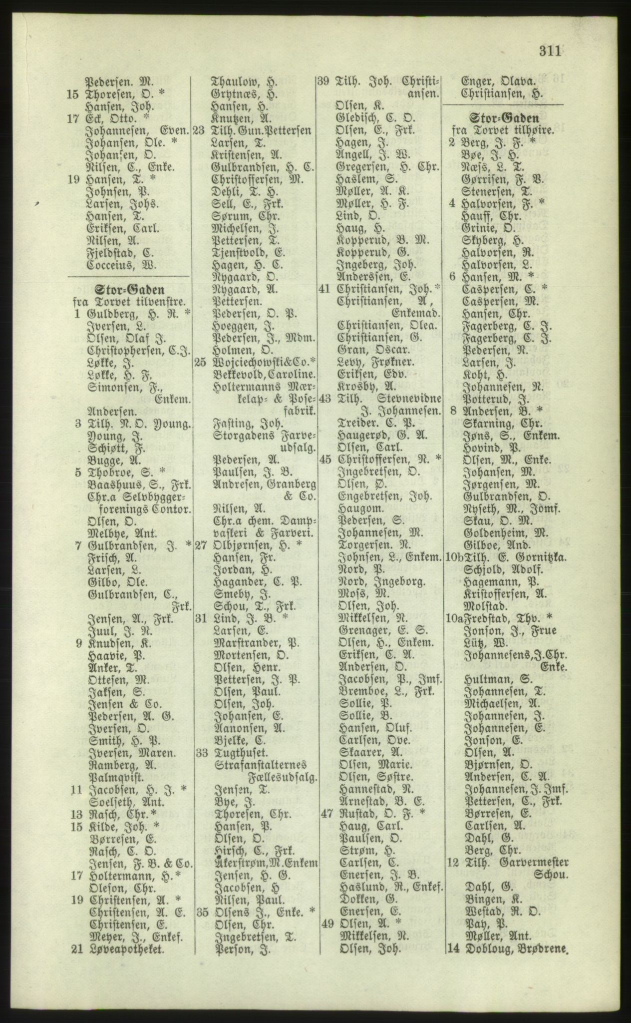 Kristiania/Oslo adressebok, PUBL/-, 1881, p. 311