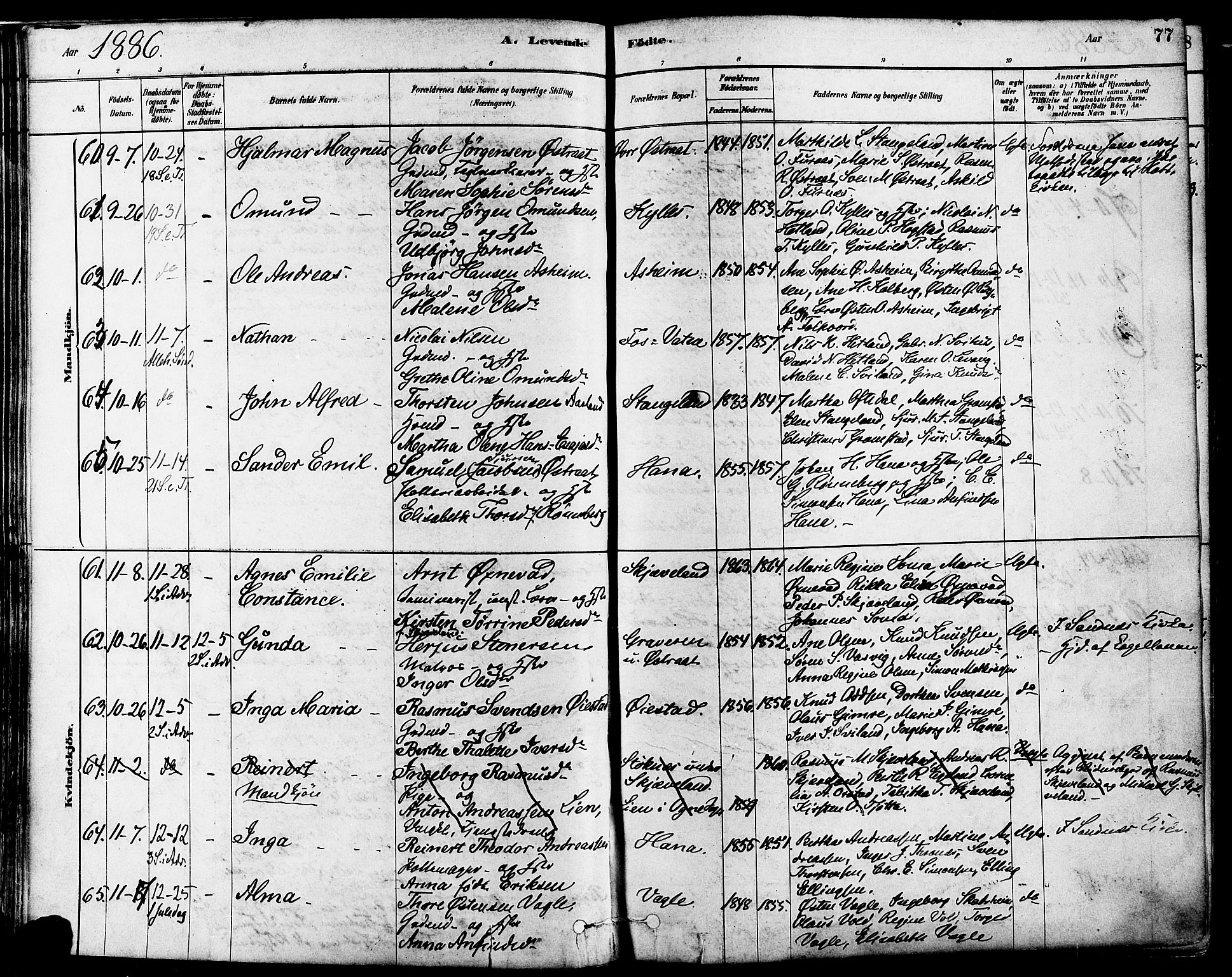 Høyland sokneprestkontor, AV/SAST-A-101799/001/30BA/L0011: Parish register (official) no. A 10, 1878-1888, p. 77