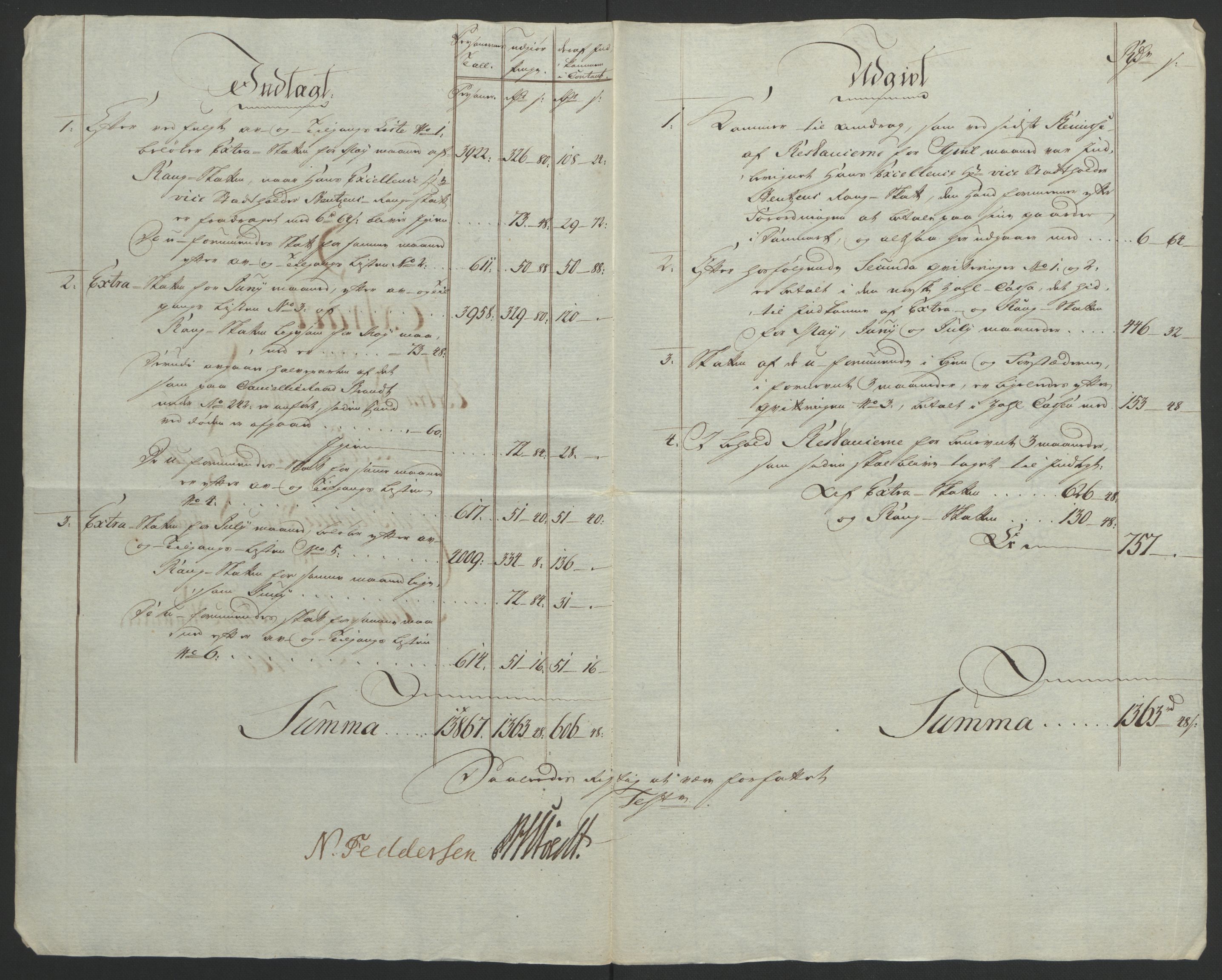 Rentekammeret inntil 1814, Reviderte regnskaper, Byregnskaper, AV/RA-EA-4066/R/Re/L0072/0001: [E13] Kontribusjonsregnskap / Ekstraskatt, 1763-1764, p. 364