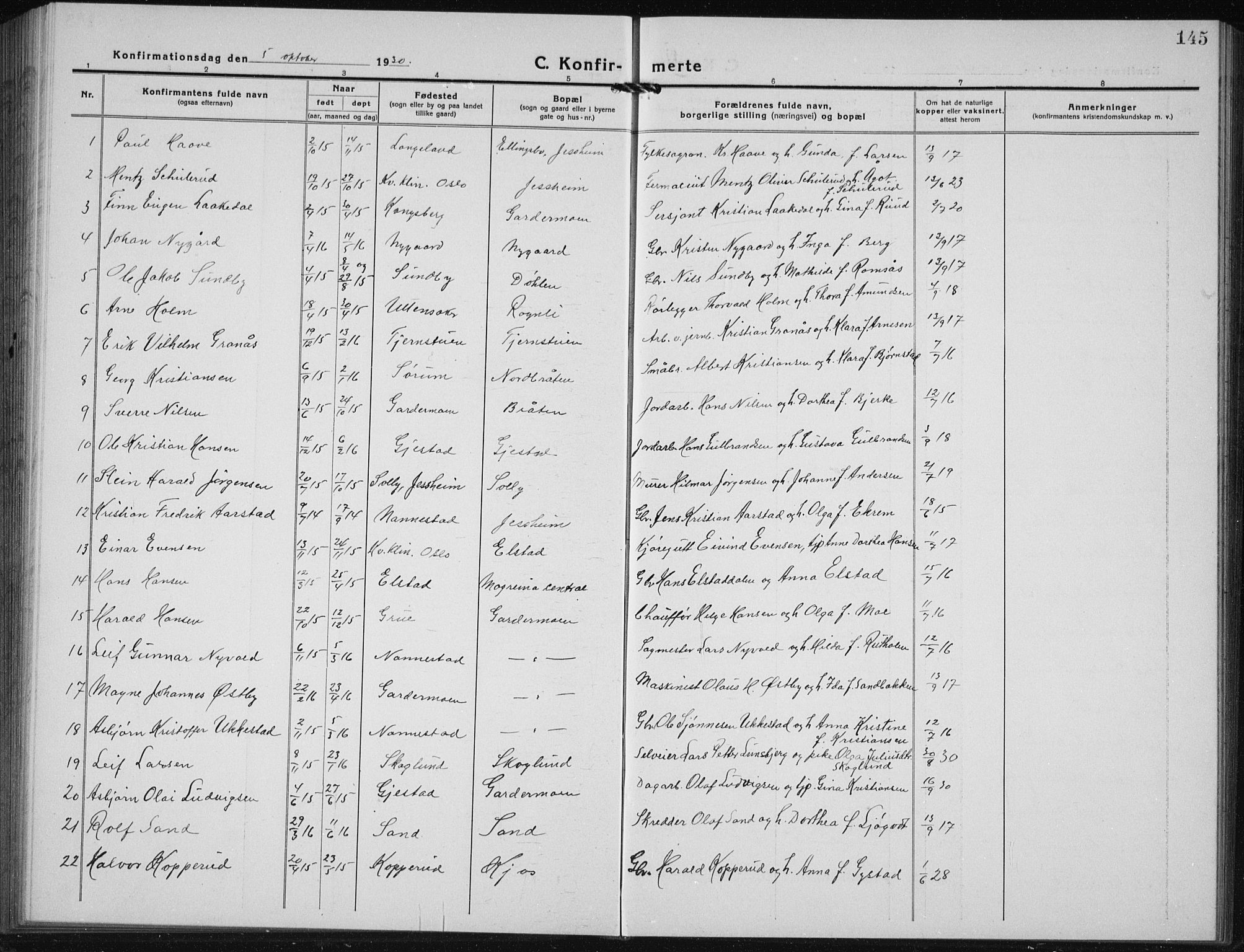 Ullensaker prestekontor Kirkebøker, AV/SAO-A-10236a/G/Gb/L0002: Parish register (copy) no. II 2, 1917-1941, p. 145