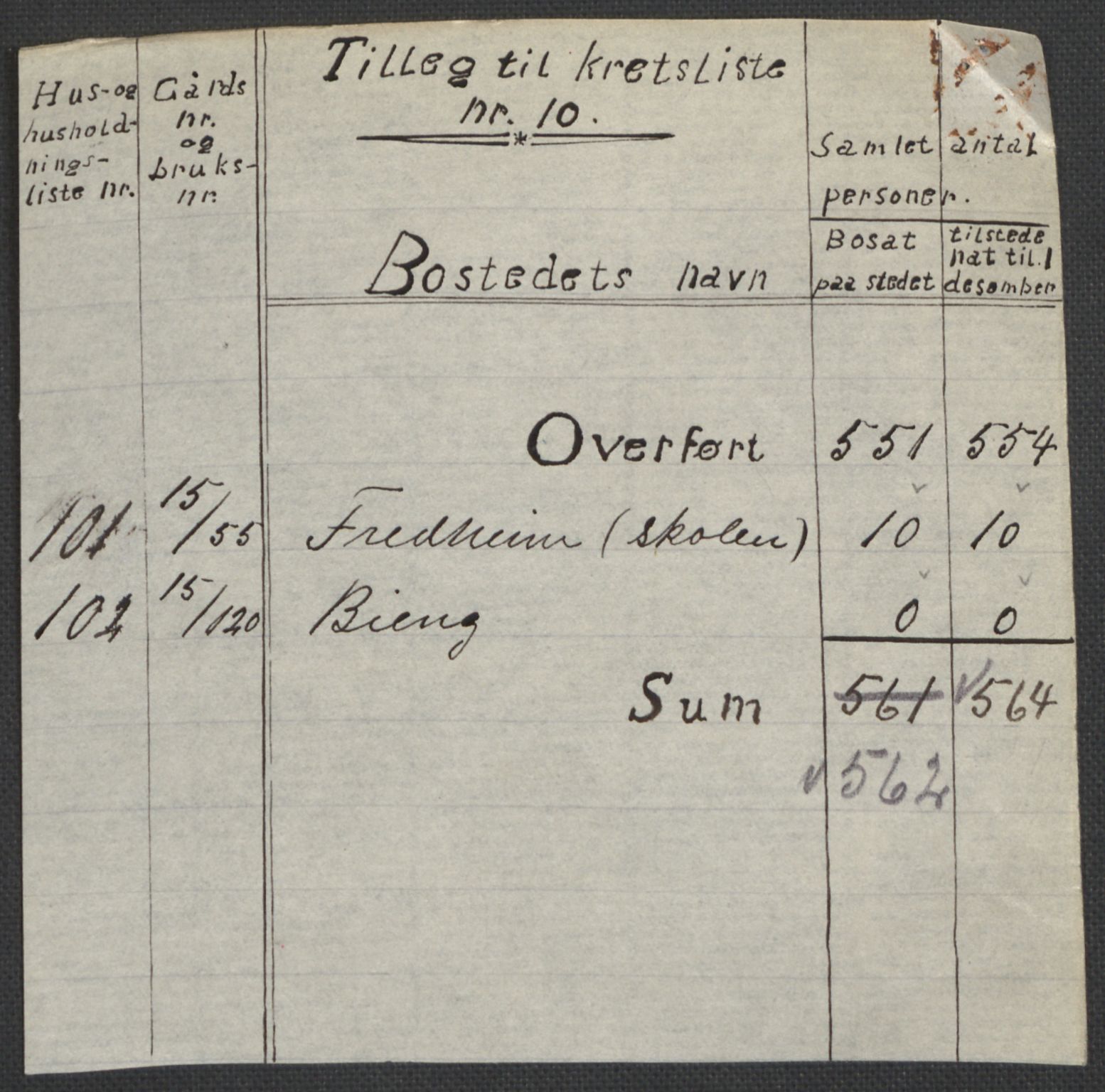 SAKO, 1920 census for Nedre Eiker, 1920, p. 37