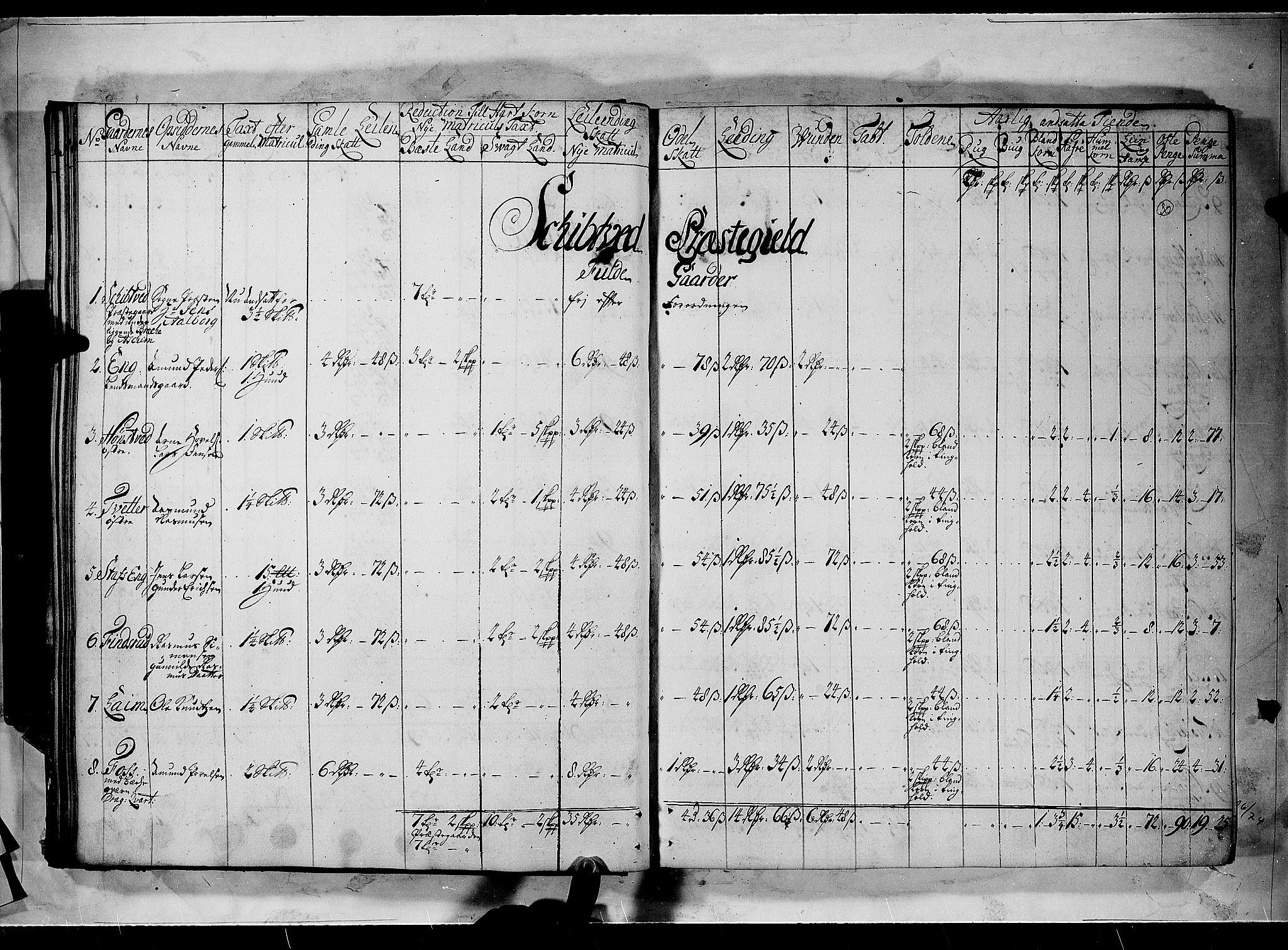 Rentekammeret inntil 1814, Realistisk ordnet avdeling, AV/RA-EA-4070/N/Nb/Nbf/L0100: Rakkestad, Heggen og Frøland matrikkelprotokoll, 1723, p. 29b-30a