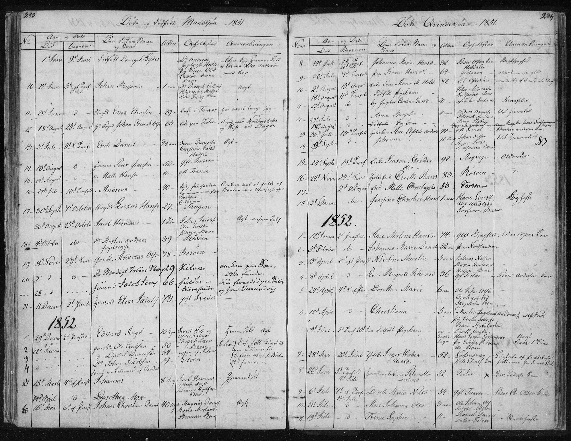 Ministerialprotokoller, klokkerbøker og fødselsregistre - Nordland, SAT/A-1459/817/L0266: Parish register (copy) no. 817C01, 1841-1869, p. 283-284