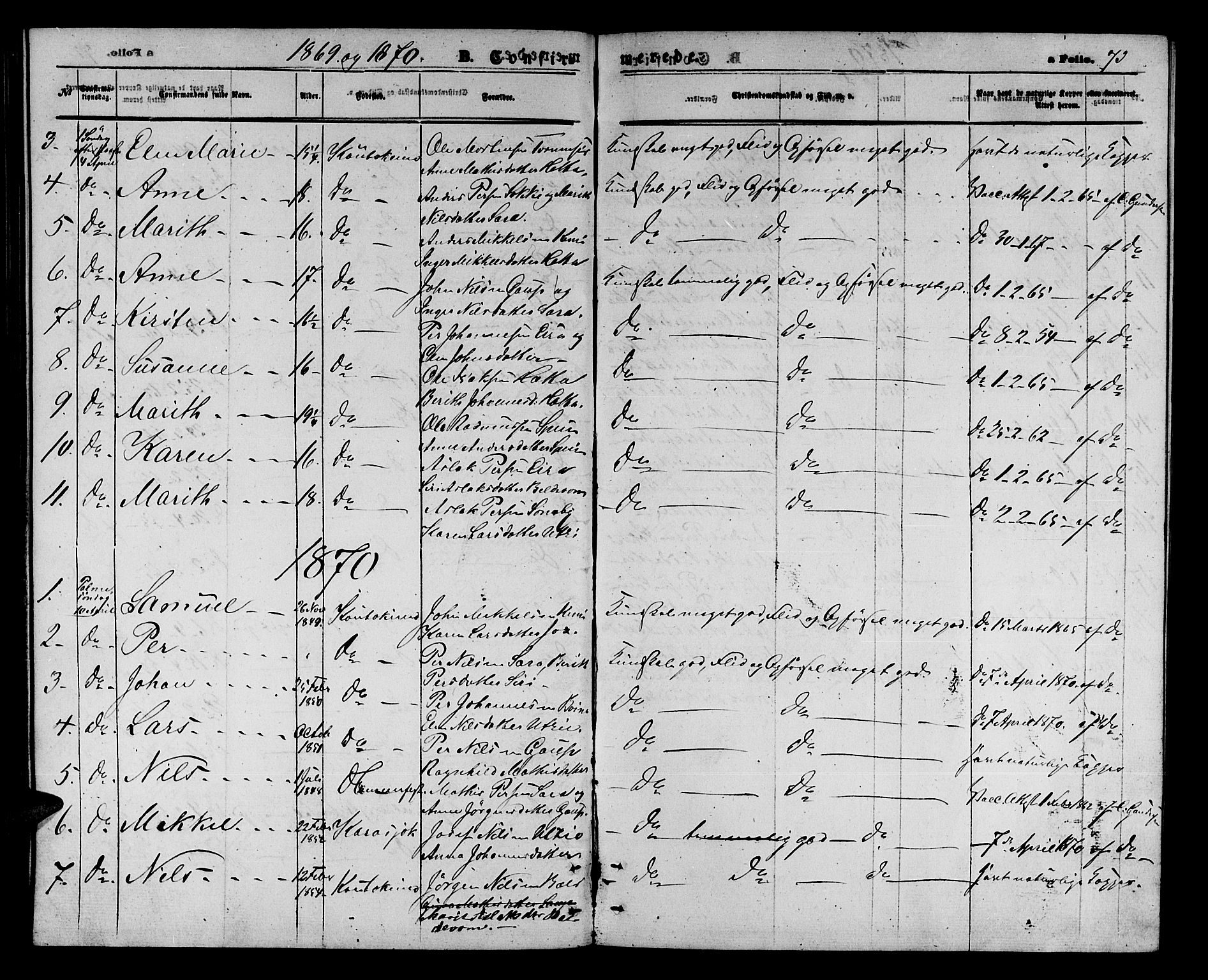 Kautokeino sokneprestembete, SATØ/S-1340/H/Hb/L0001.klokk: Parish register (copy) no. 1, 1862-1878, p. 73