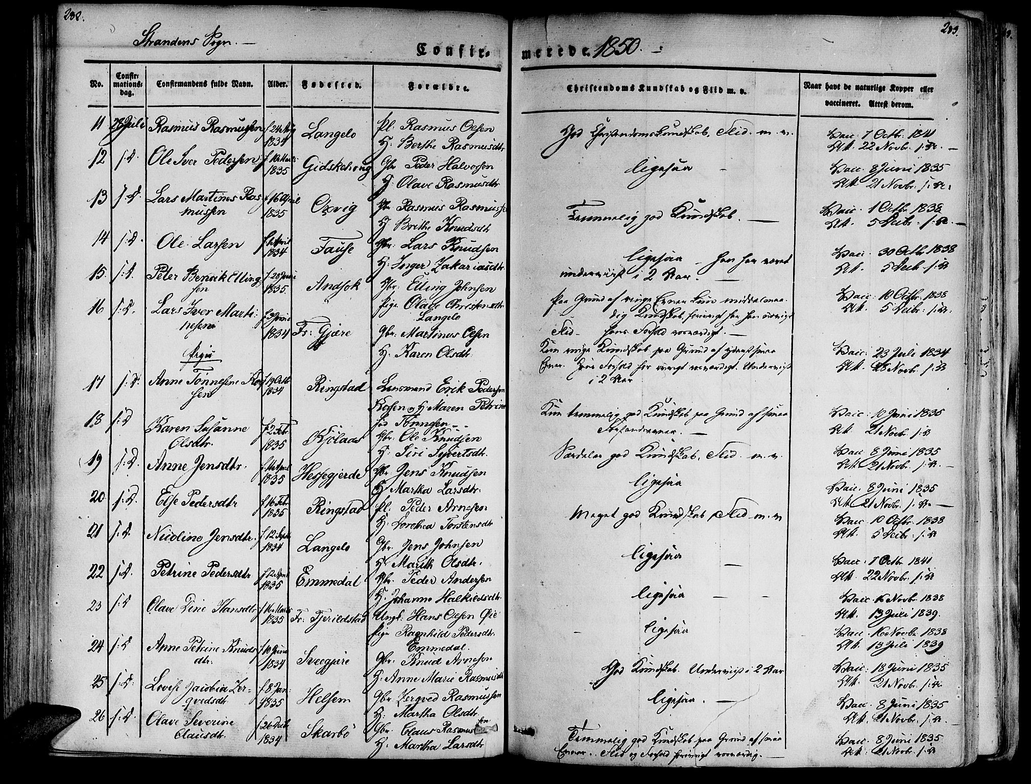 Ministerialprotokoller, klokkerbøker og fødselsregistre - Møre og Romsdal, SAT/A-1454/520/L0274: Parish register (official) no. 520A04, 1827-1864, p. 282-283