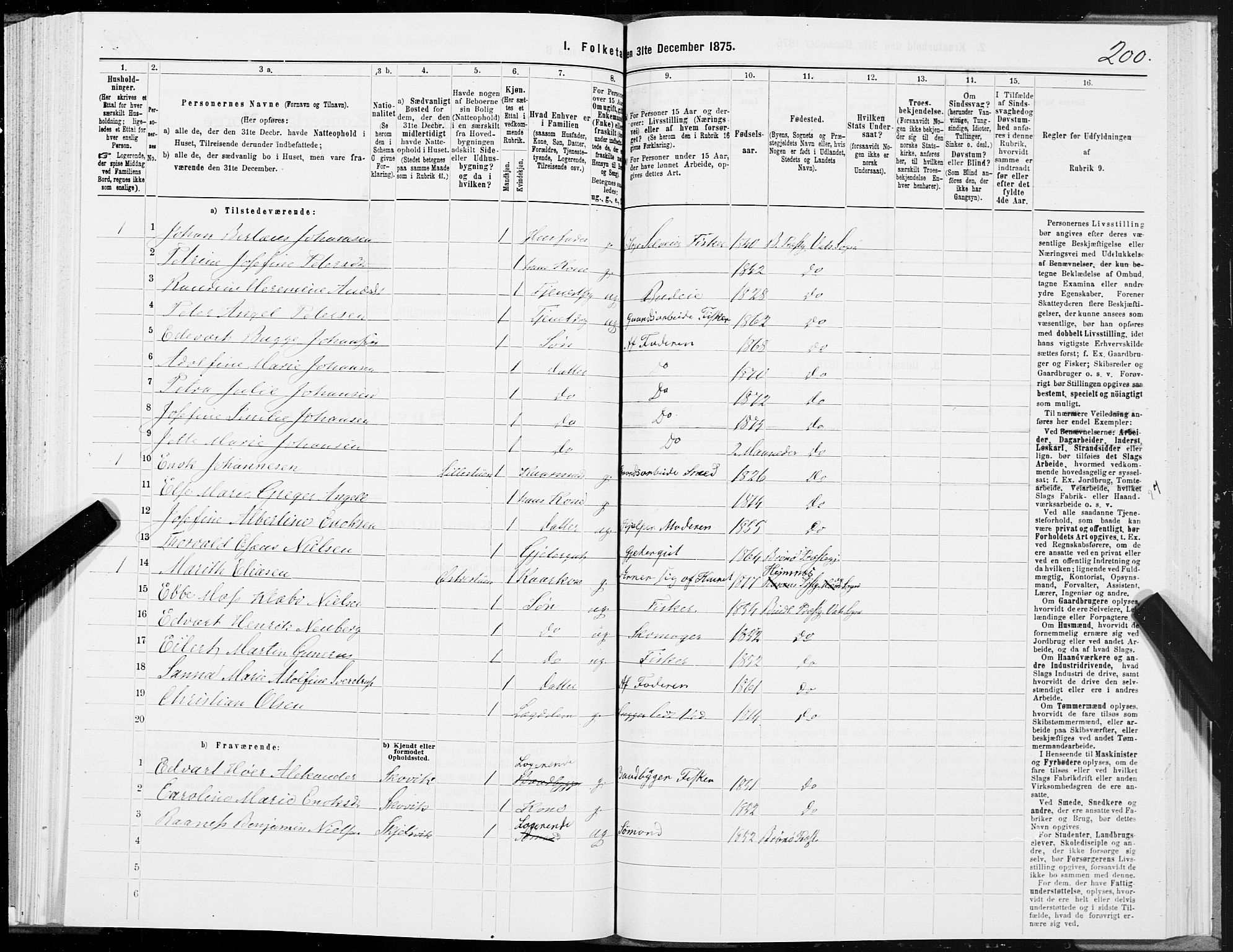 SAT, 1875 census for 1811P Bindal, 1875, p. 1200