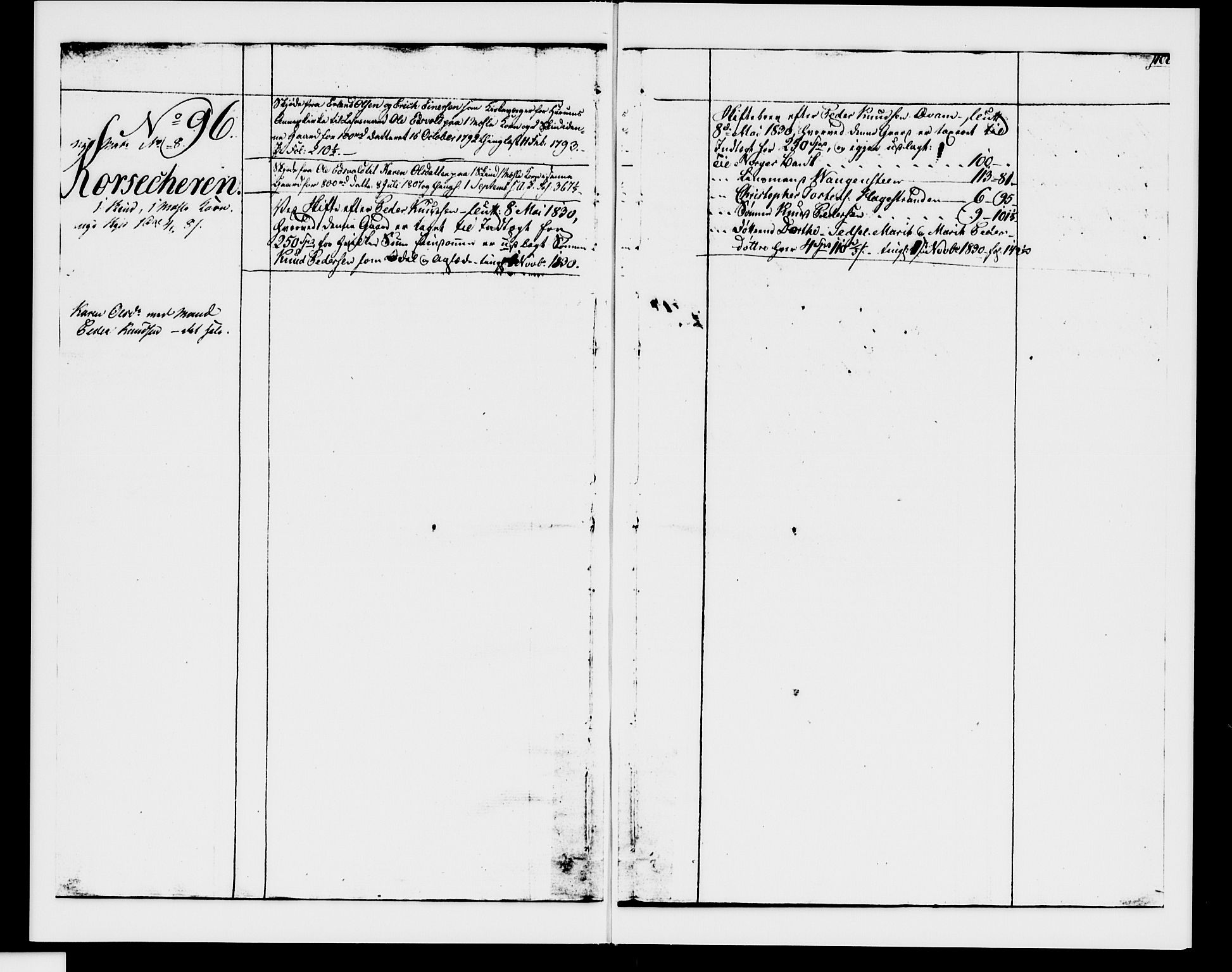 Valdres sorenskriveri, SAH/TING-016/H/Ha/Hab/L0003: Mortgage register no. 2.3, 1827-1841, p. 100