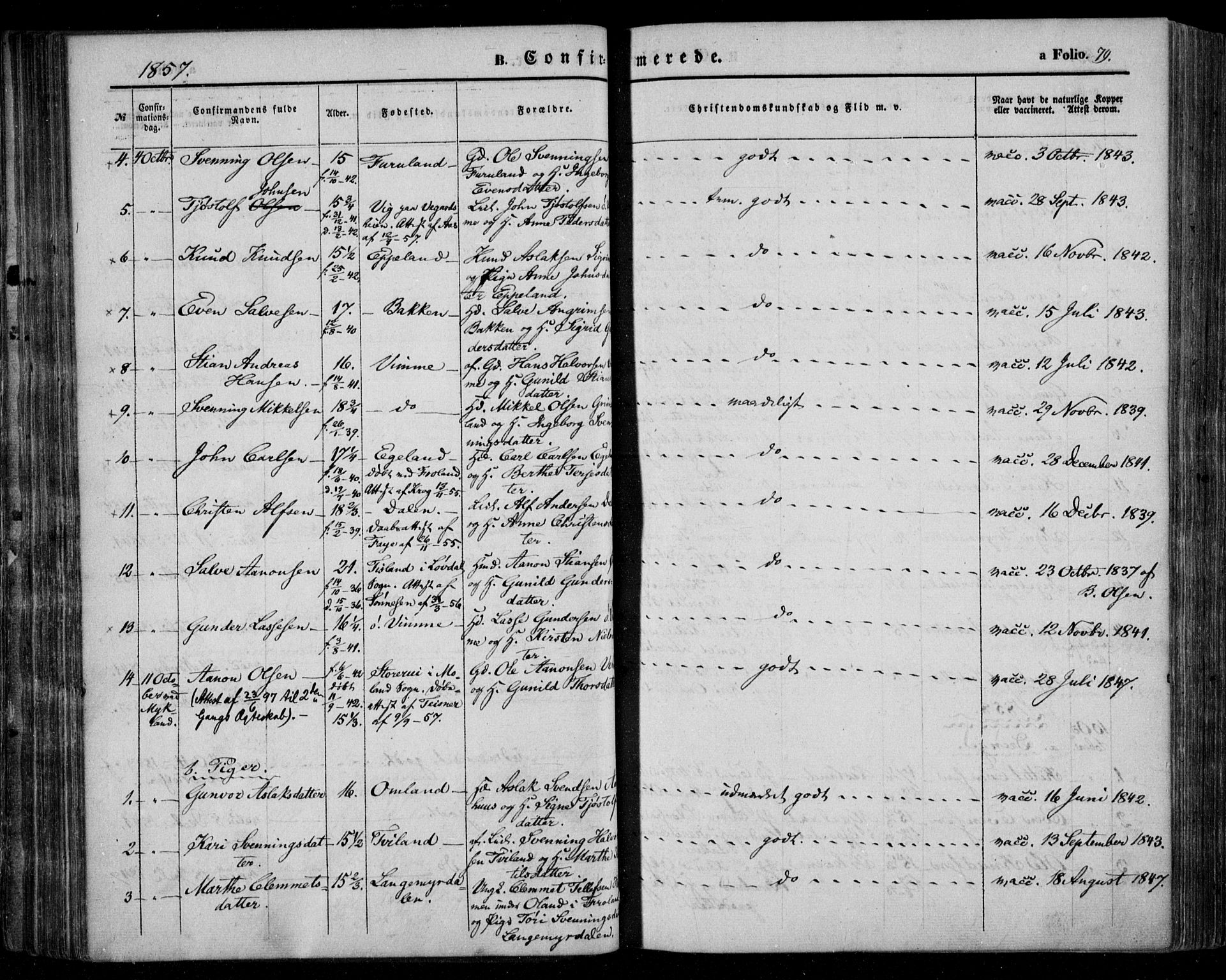 Åmli sokneprestkontor, AV/SAK-1111-0050/F/Fa/Fac/L0008: Parish register (official) no. A 8, 1852-1869, p. 79