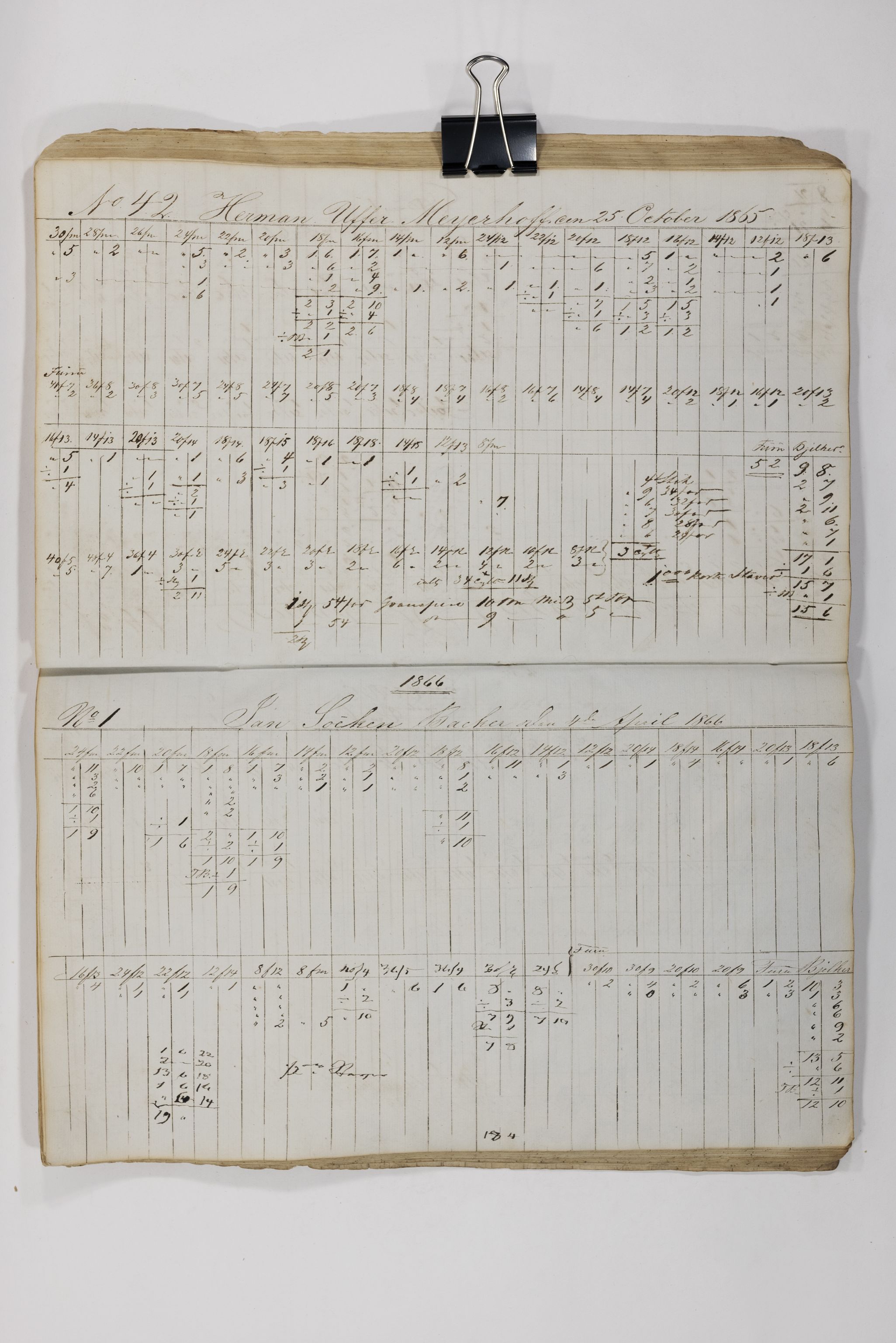 Blehr/ Kjellestad, TEMU/TGM-A-1212/E/Eb/L0010: Ladnings Liste, 1863-1868, p. 55