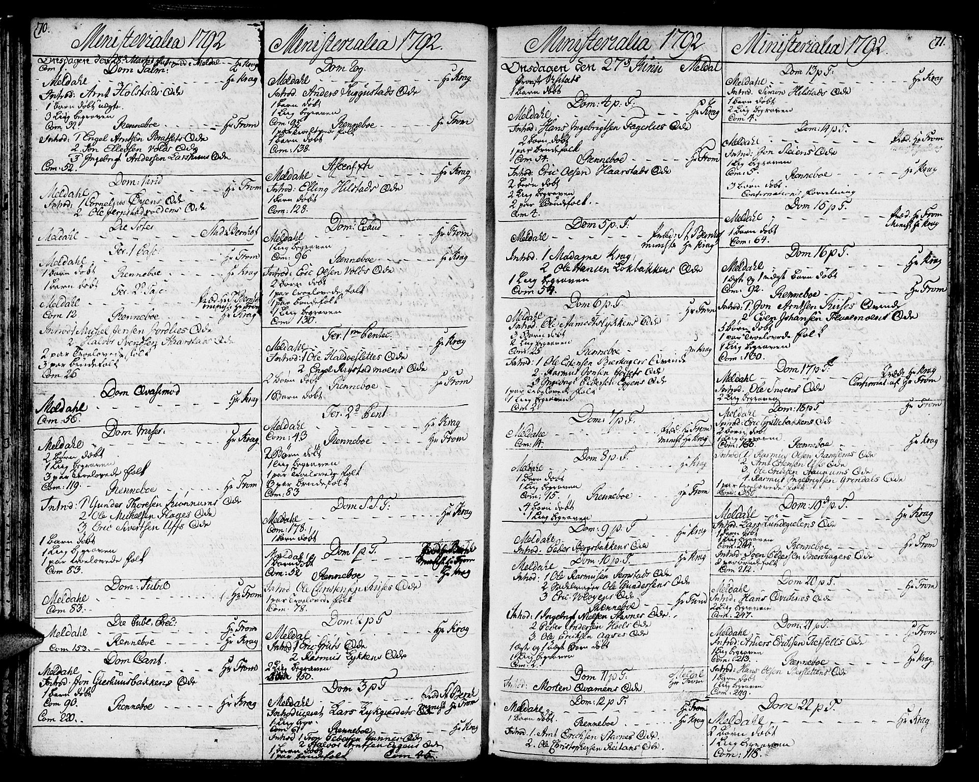 Ministerialprotokoller, klokkerbøker og fødselsregistre - Sør-Trøndelag, SAT/A-1456/672/L0852: Parish register (official) no. 672A05, 1776-1815, p. 70-71