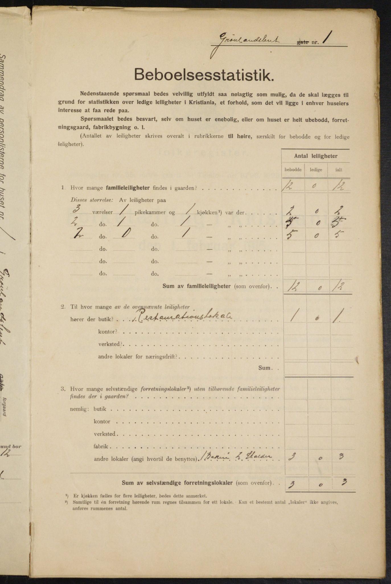 OBA, Municipal Census 1915 for Kristiania, 1915, p. 31164