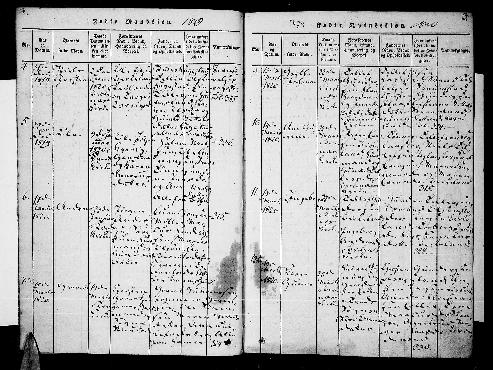 Tveit sokneprestkontor, SAK/1111-0043/F/Fa/L0002: Parish register (official) no. A 2, 1820-1830, p. 3