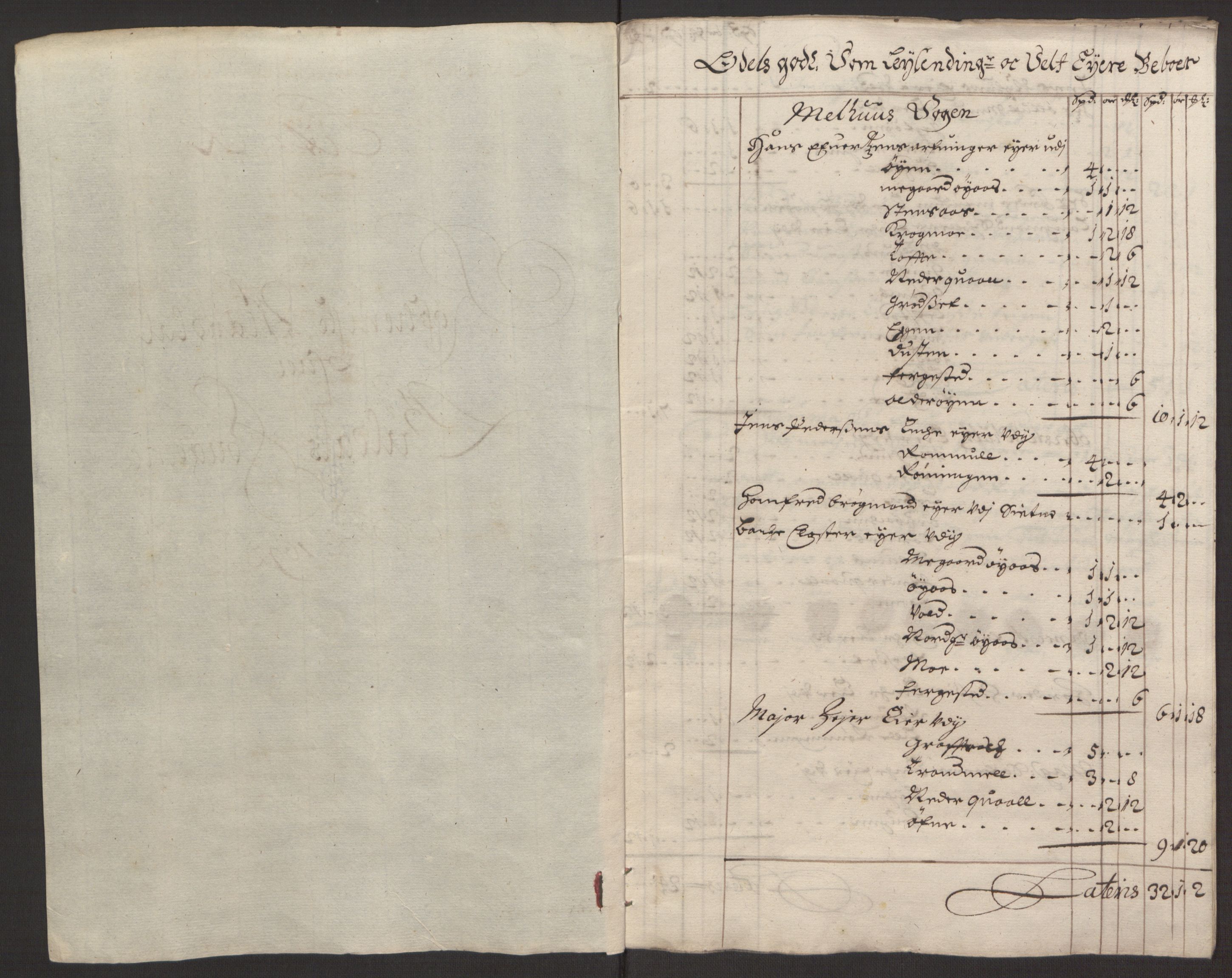 Rentekammeret inntil 1814, Reviderte regnskaper, Fogderegnskap, RA/EA-4092/R59/L3942: Fogderegnskap Gauldal, 1692, p. 150