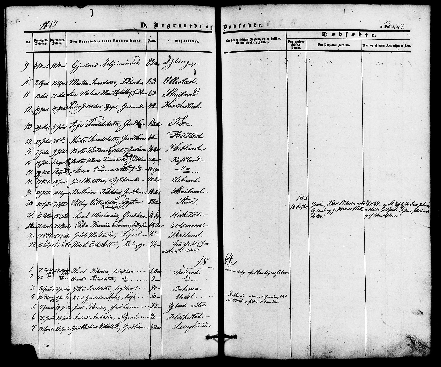 Lund sokneprestkontor, AV/SAST-A-101809/S06/L0010: Parish register (official) no. A 9, 1854-1886, p. 325