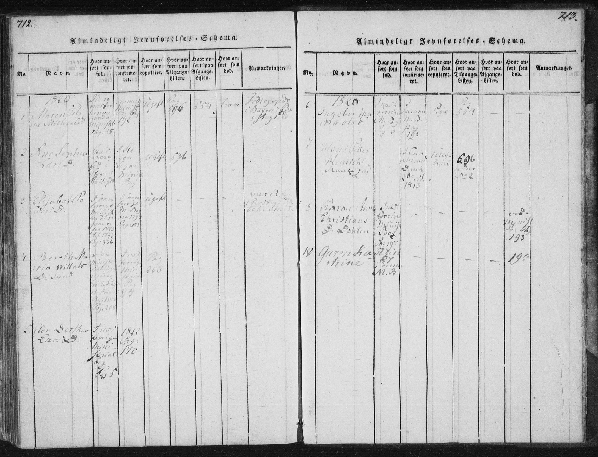 Ministerialprotokoller, klokkerbøker og fødselsregistre - Nordland, AV/SAT-A-1459/881/L1164: Parish register (copy) no. 881C01, 1818-1853, p. 712-713