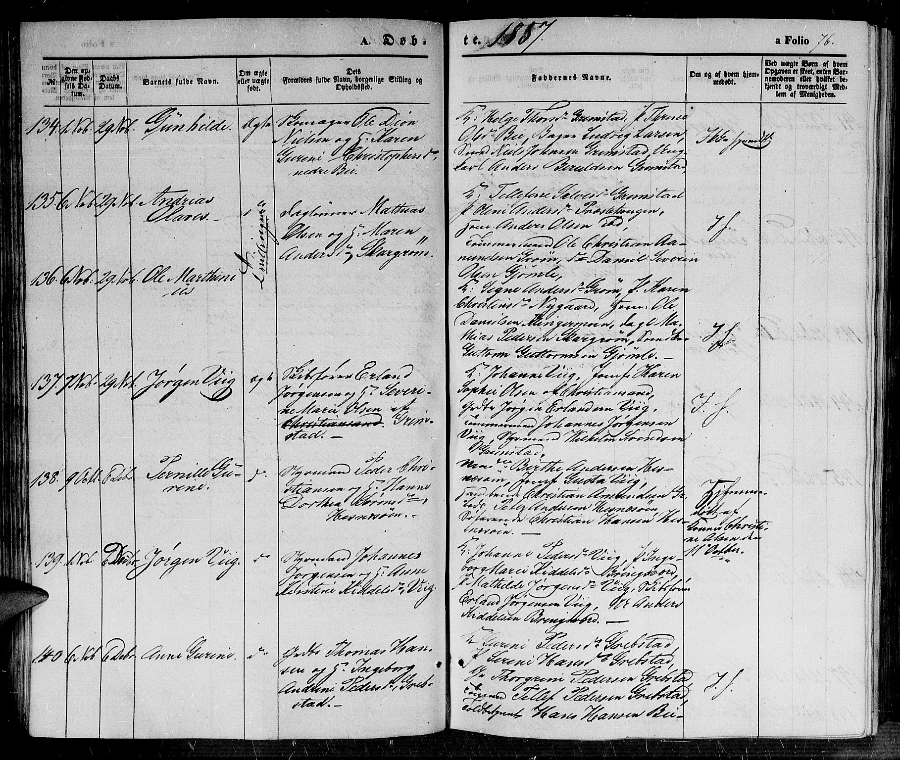 Fjære sokneprestkontor, SAK/1111-0011/F/Fb/L0008: Parish register (copy) no. B 8, 1854-1867, p. 76