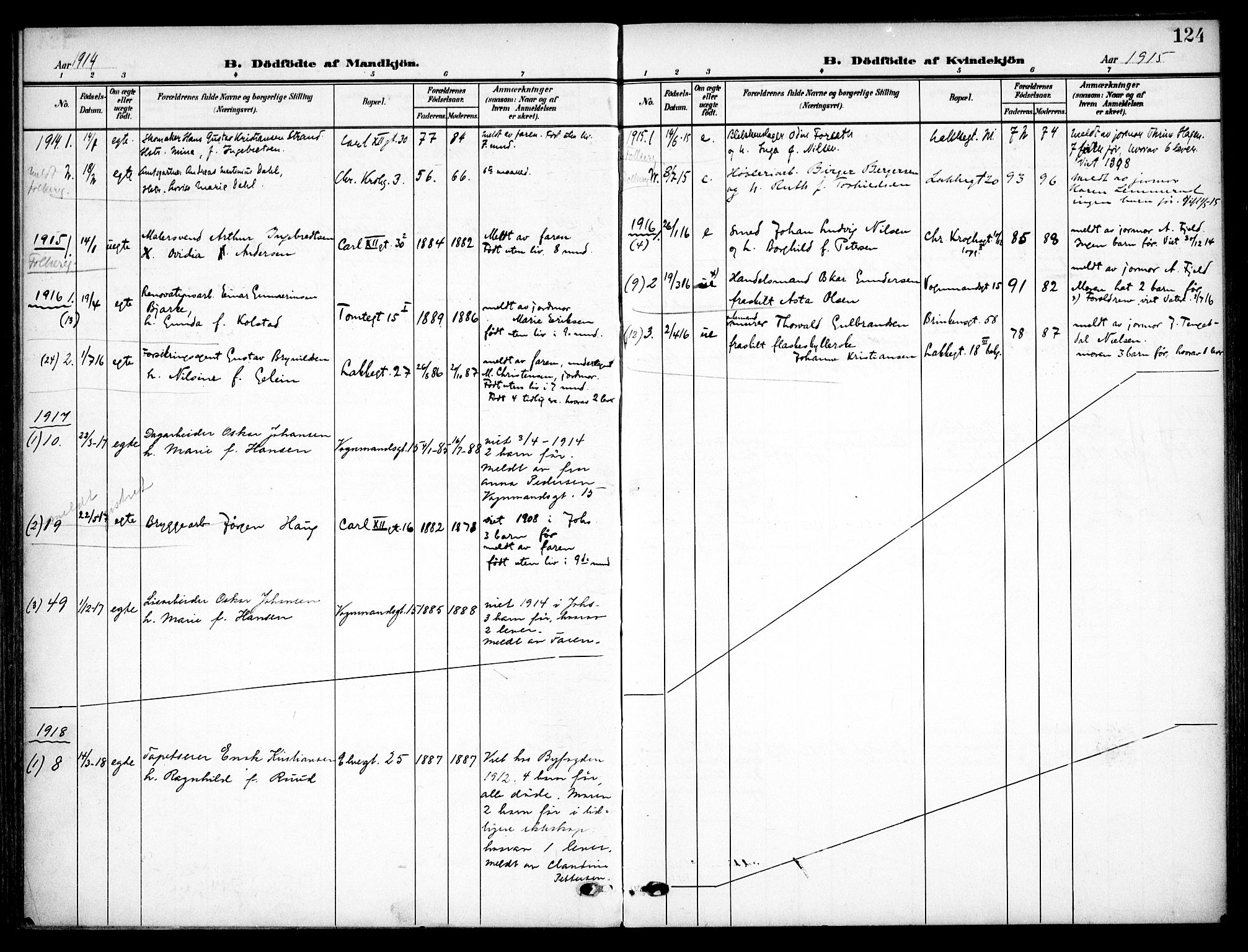 Vaterland prestekontor Kirkebøker, AV/SAO-A-10880/F/Fa/L0001: Parish register (official) no. 1, 1907-1930, p. 124