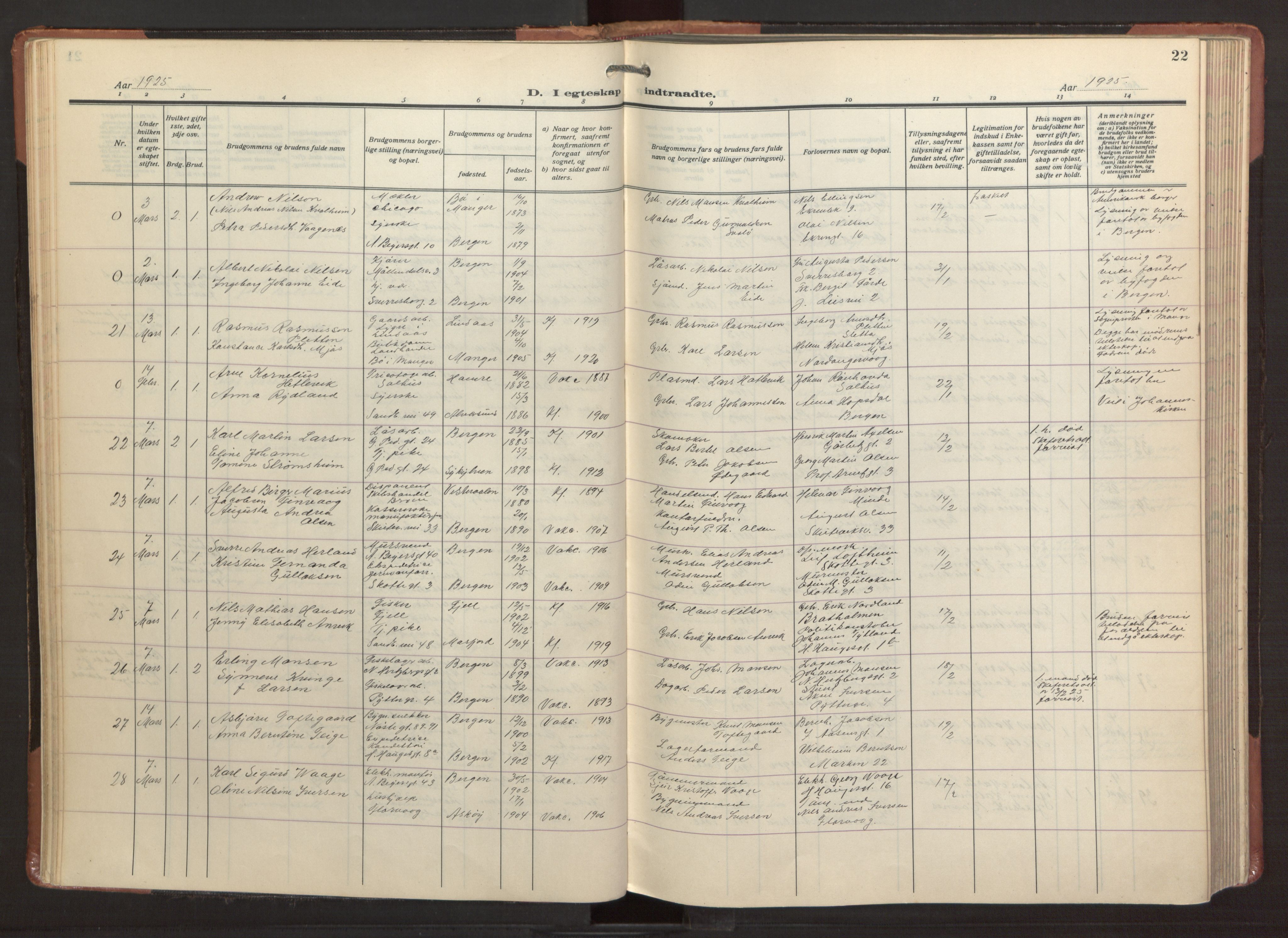 Sandviken Sokneprestembete, SAB/A-77601/H/Ha/L0016: Parish register (official) no. D 3, 1923-1940, p. 22