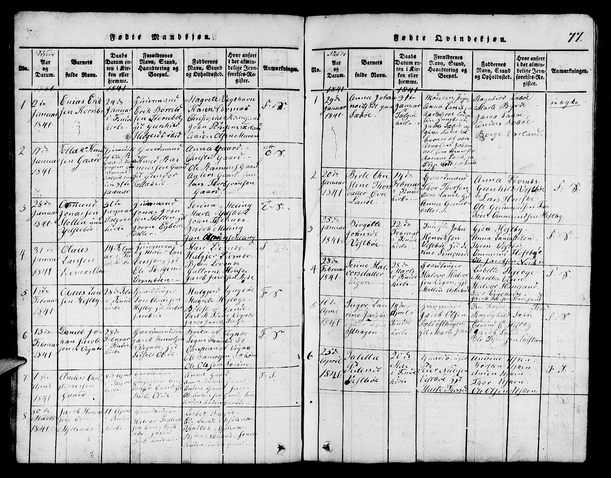 Finnøy sokneprestkontor, SAST/A-101825/H/Ha/Hab/L0001: Parish register (copy) no. B 1, 1816-1856, p. 77