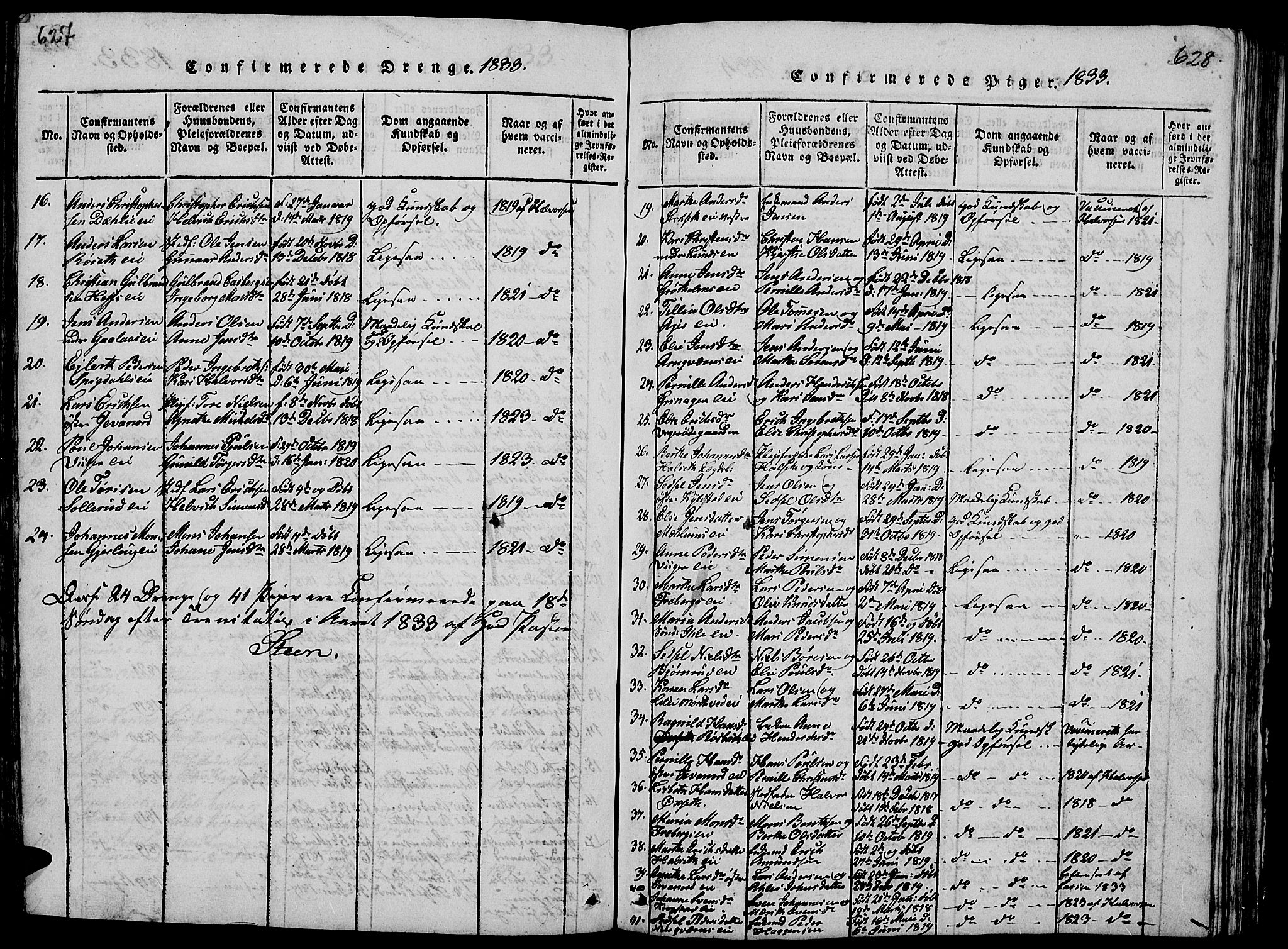 Vang prestekontor, Hedmark, SAH/PREST-008/H/Ha/Hab/L0005: Parish register (copy) no. 5, 1815-1836, p. 627-628