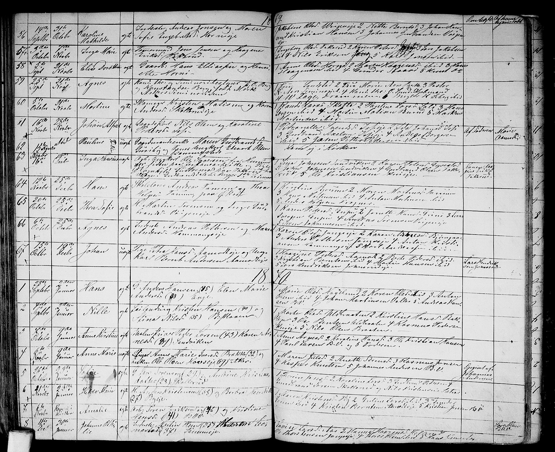 Asker prestekontor Kirkebøker, AV/SAO-A-10256a/G/Gb/L0001: Parish register (copy) no. II 1, 1856-1870