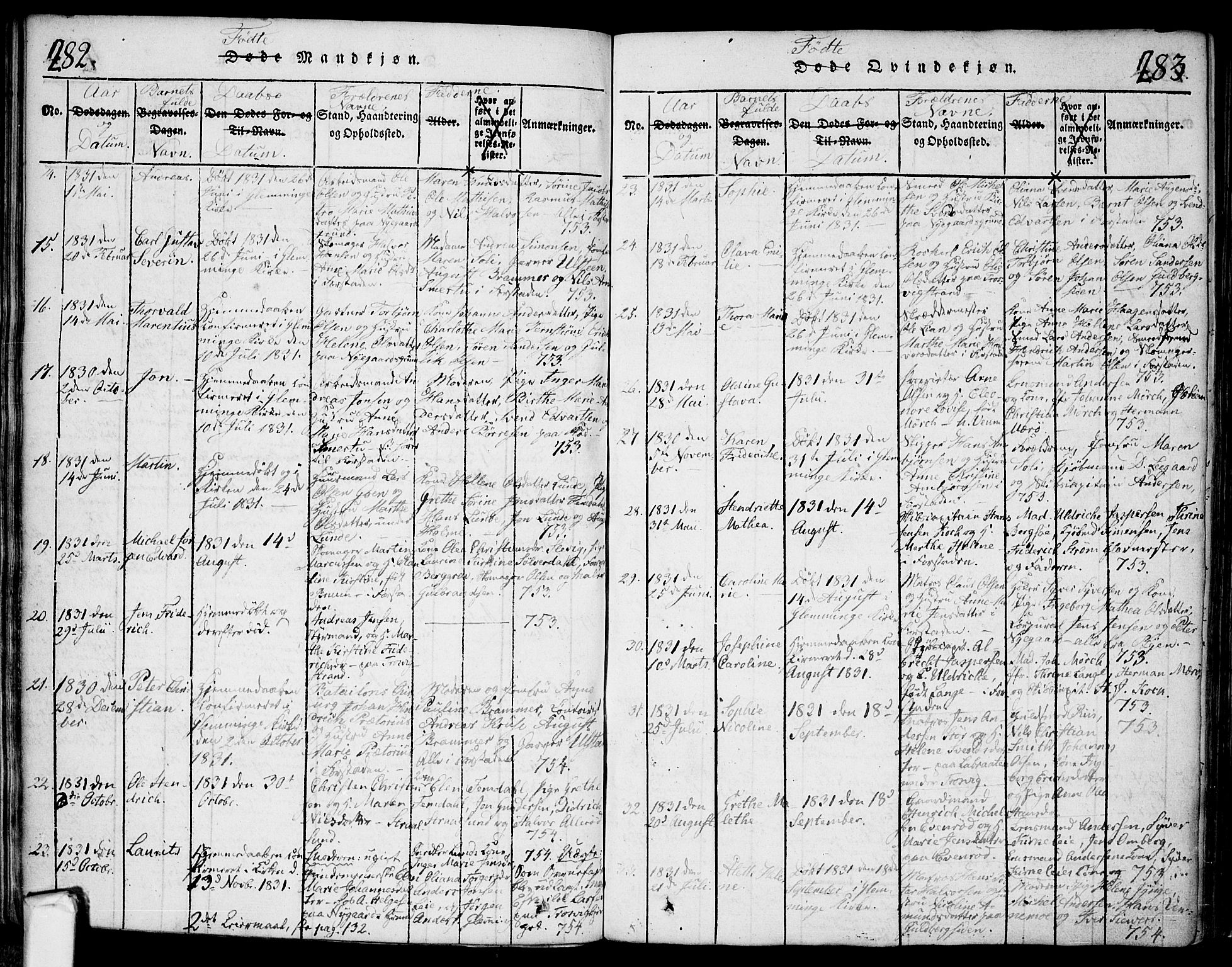 Glemmen prestekontor Kirkebøker, SAO/A-10908/F/Fa/L0004: Parish register (official) no. 4, 1816-1838, p. 282-283