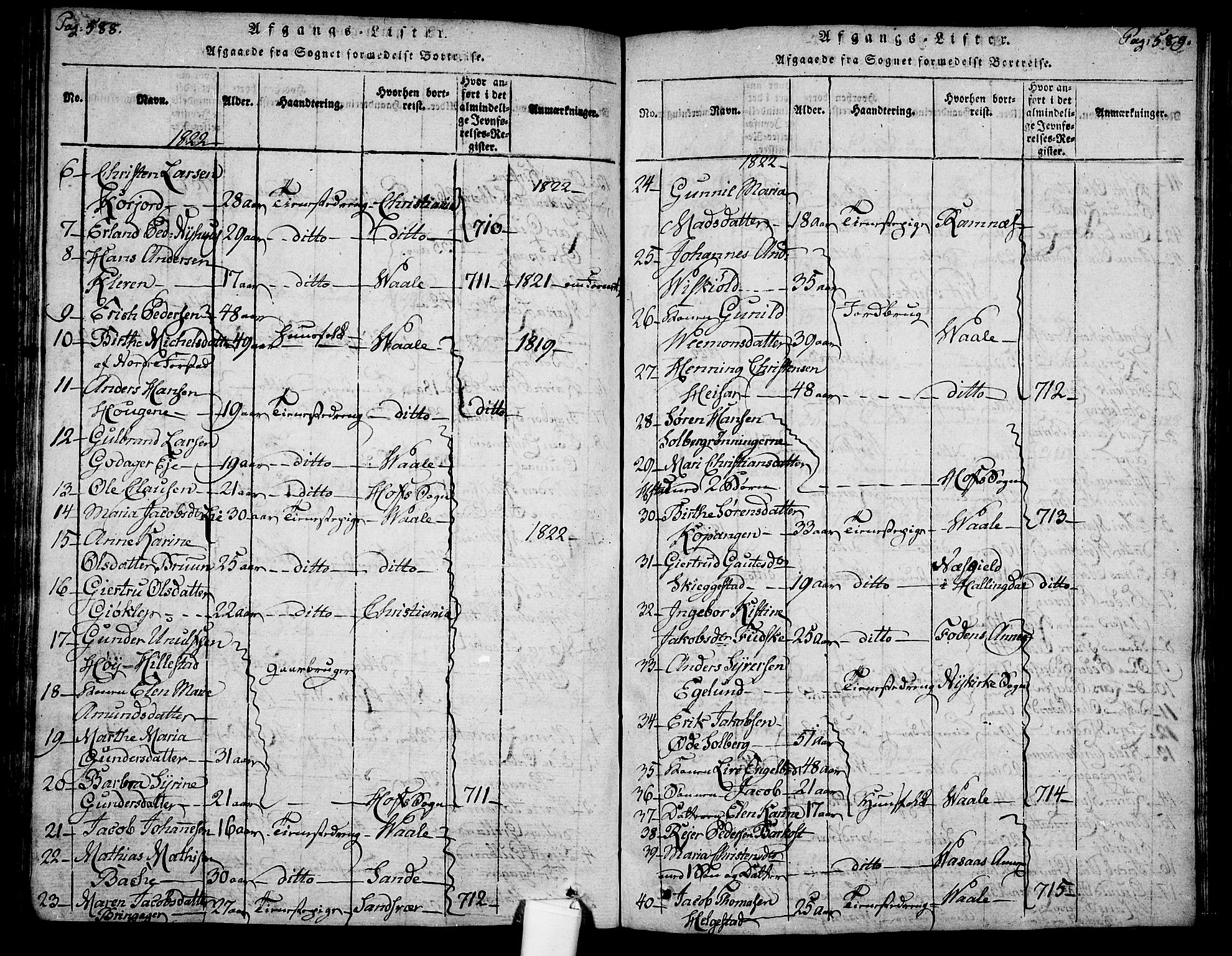 Botne kirkebøker, SAKO/A-340/F/Fa/L0005: Parish register (official) no. I 5, 1814-1836, p. 588-589