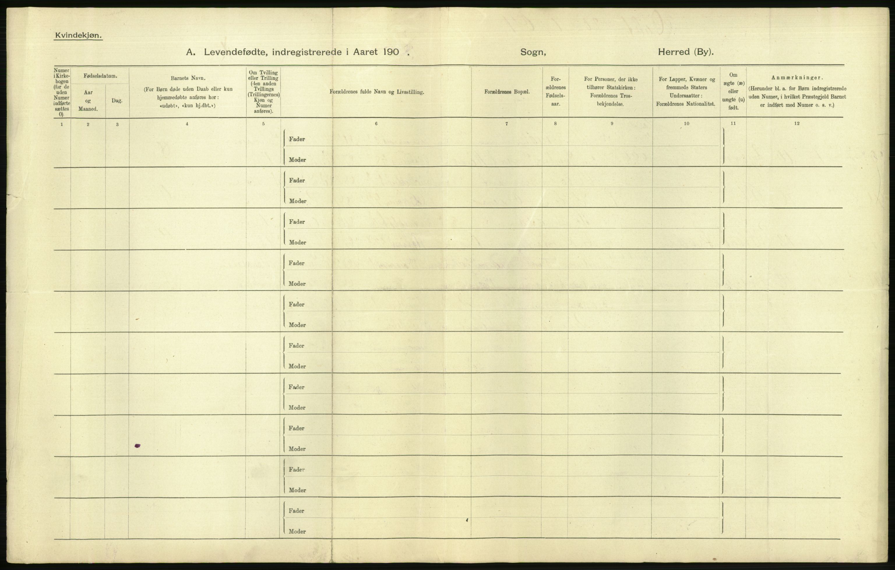 Statistisk sentralbyrå, Sosiodemografiske emner, Befolkning, AV/RA-S-2228/D/Df/Dfa/Dfab/L0003: Kristiania: Fødte, 1904, p. 678