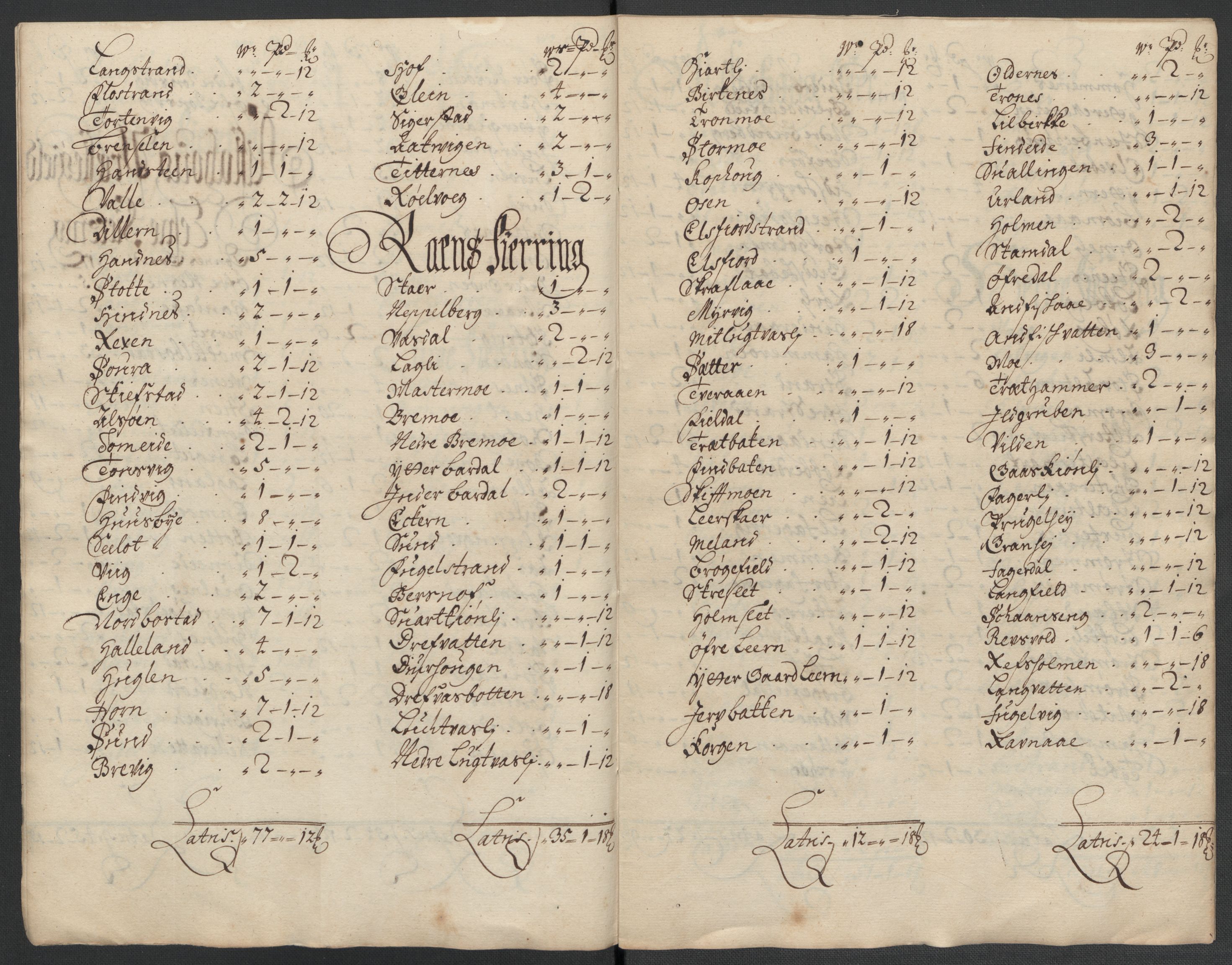 Rentekammeret inntil 1814, Reviderte regnskaper, Fogderegnskap, AV/RA-EA-4092/R65/L4507: Fogderegnskap Helgeland, 1699-1701, p. 258