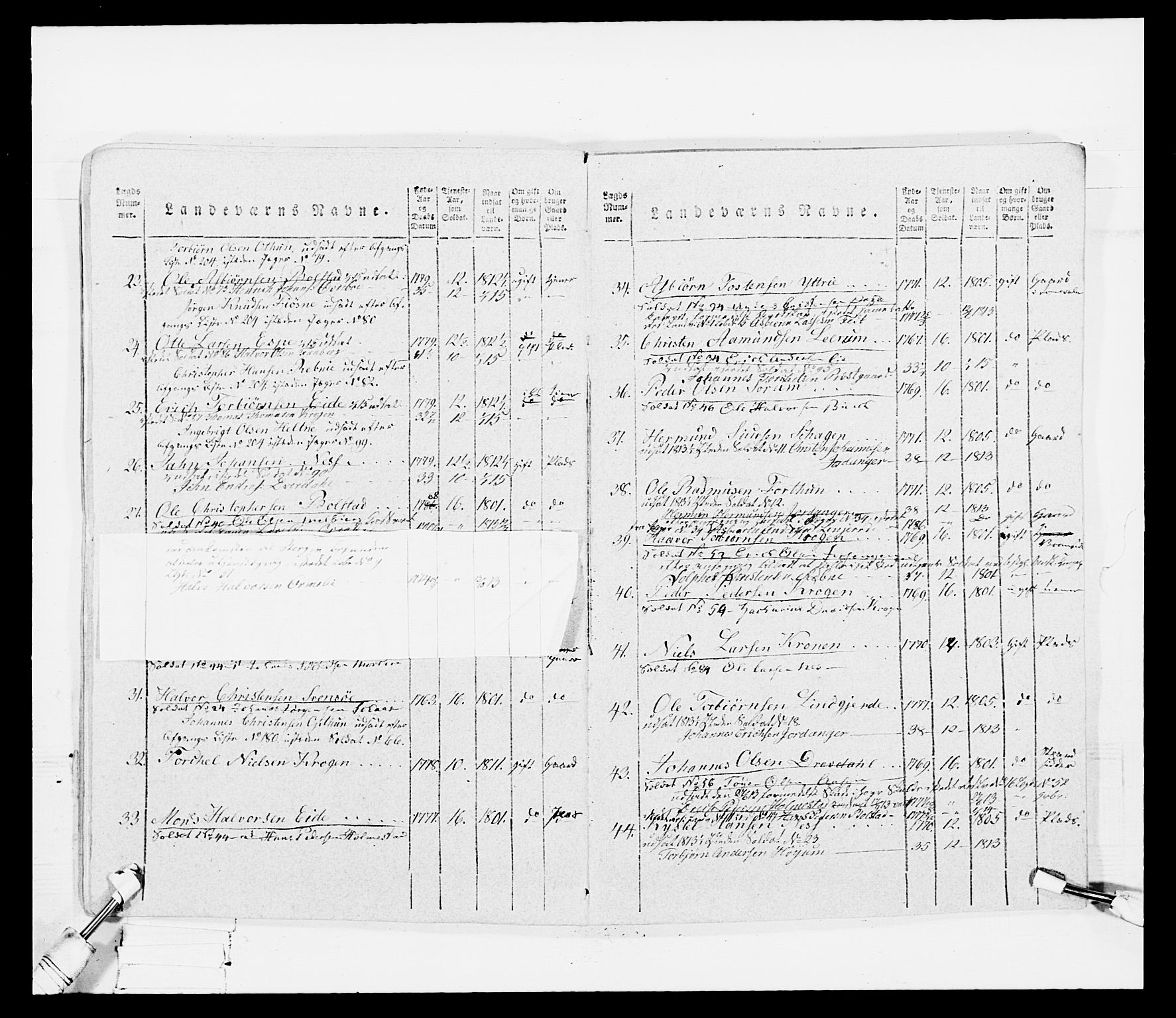 Generalitets- og kommissariatskollegiet, Det kongelige norske kommissariatskollegium, AV/RA-EA-5420/E/Eh/L0099: Bergenhusiske nasjonale infanteriregiment, 1812, p. 104