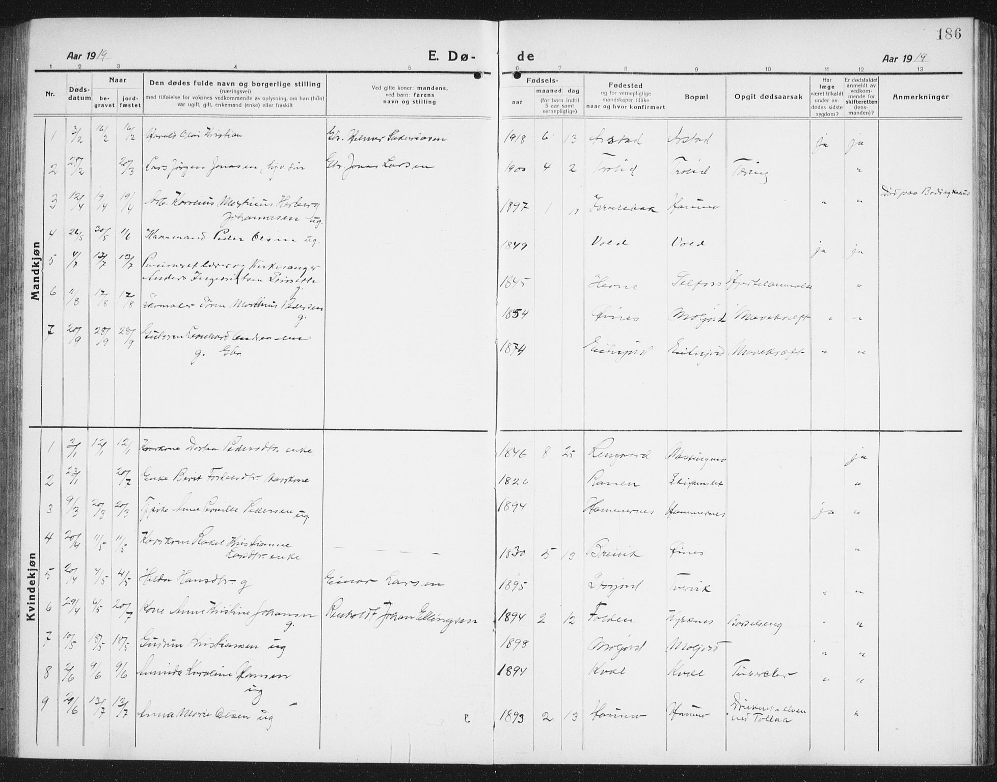 Ministerialprotokoller, klokkerbøker og fødselsregistre - Nordland, AV/SAT-A-1459/846/L0656: Parish register (copy) no. 846C06, 1917-1936, p. 186