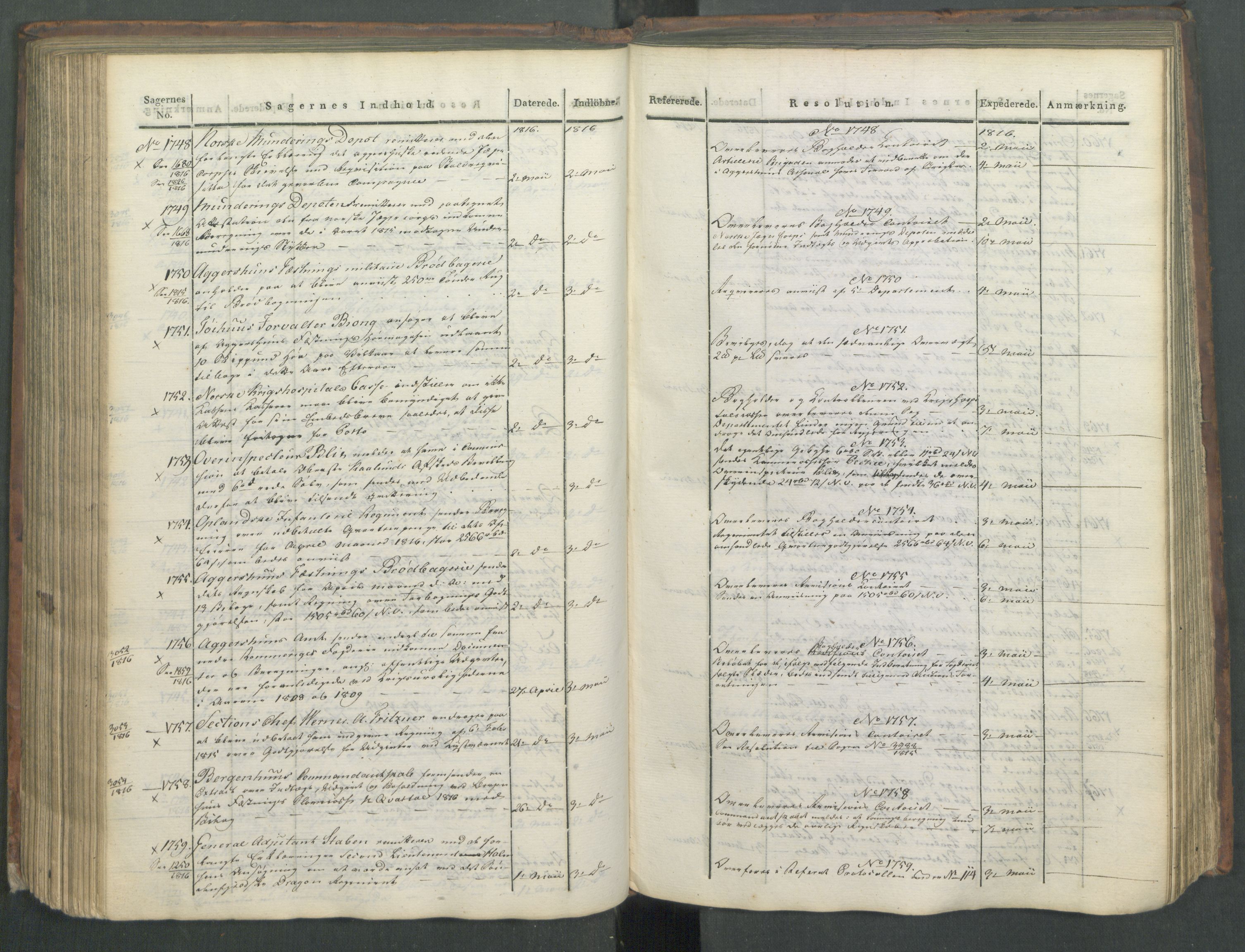 Armédepartementet, AV/RA-RAFA-3493/C/Ca/L0008: 6. Departements Journal, 1816